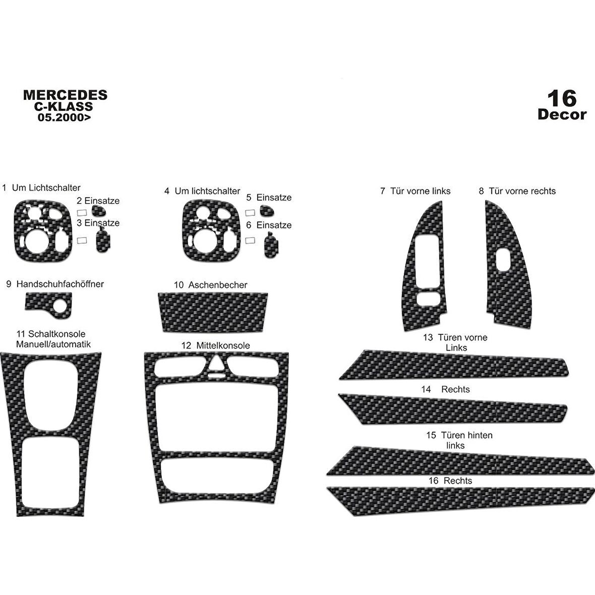 Meriç® Mercedes C Serisi Ön Torpido Kaplama 16 Parça 2000-2006