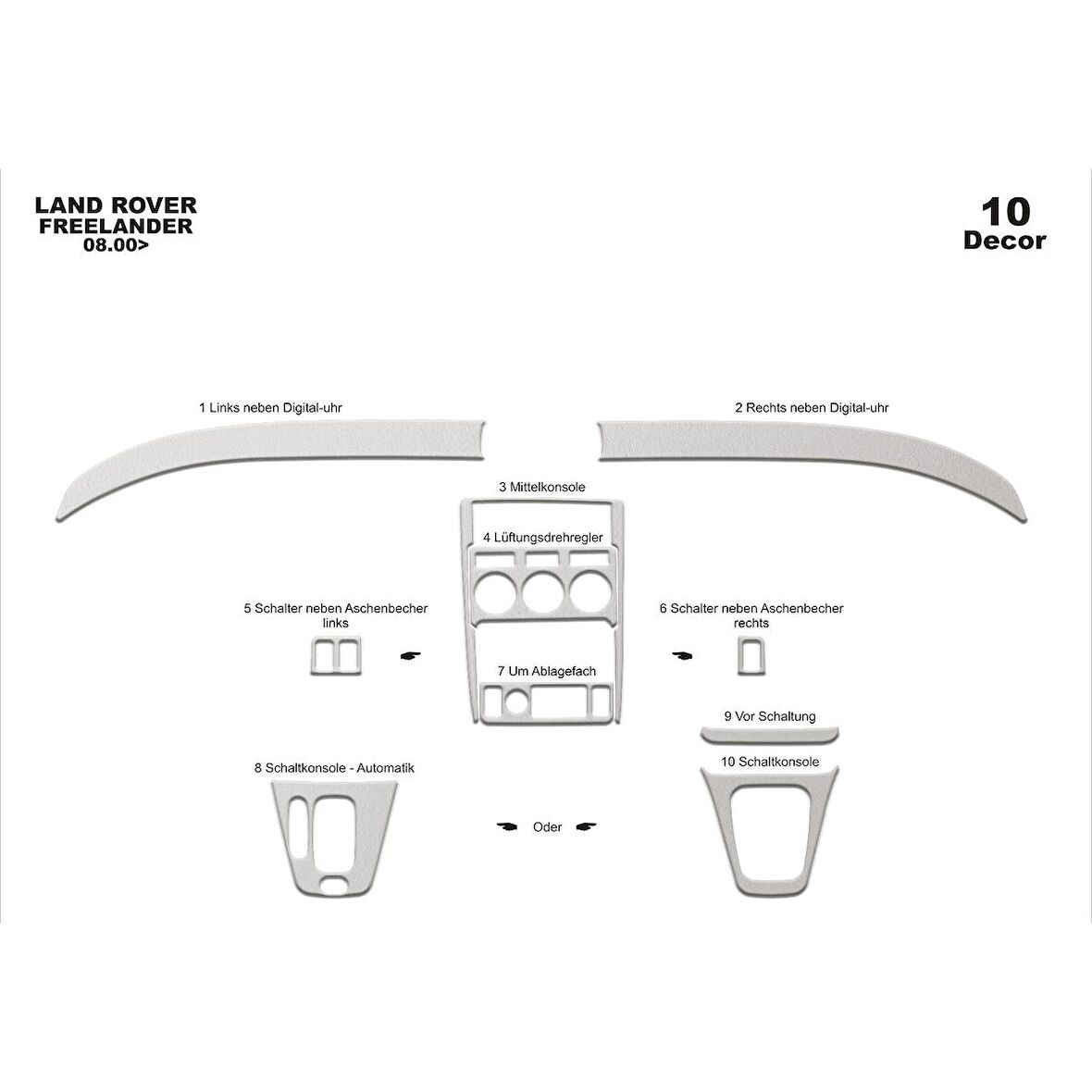 Meriç® Land Rover Freelander Ön Torpido Kaplama 10 Parça 2000-2003