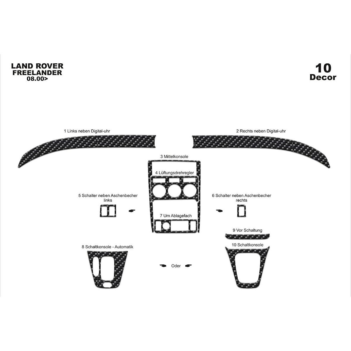 Meriç® Land Rover Freelander Ön Torpido Kaplama 10 Parça 2000-2003