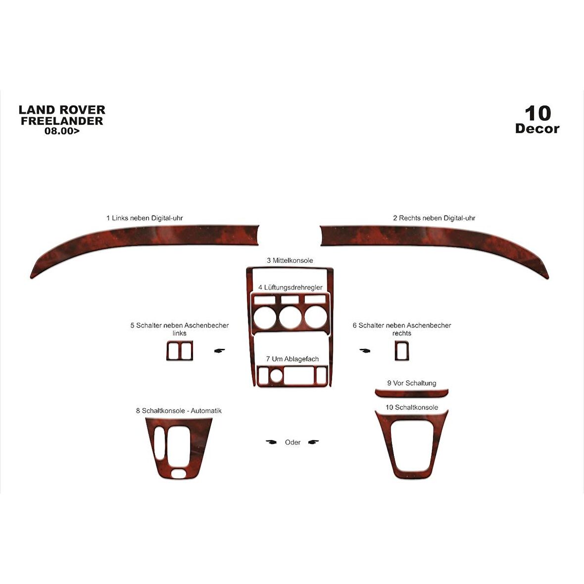 Meriç® Land Rover Freelander Ön Torpido Kaplama 10 Parça 2000-2003