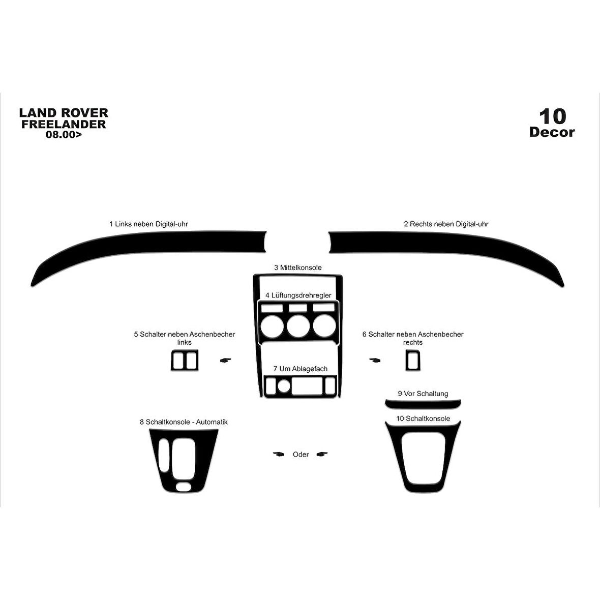 Meriç® Land Rover Freelander Ön Torpido Kaplama 10 Parça 2000-2003