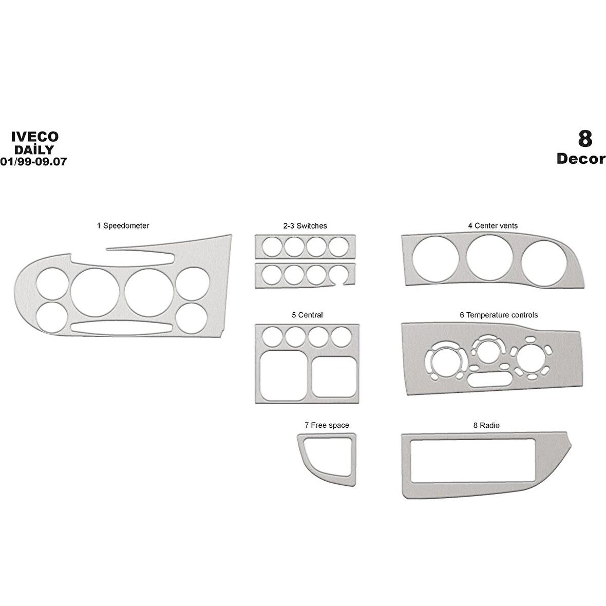 Meriç® Iveco Daily City Ön Torpido Kaplama 8 Parça 1999-2007
