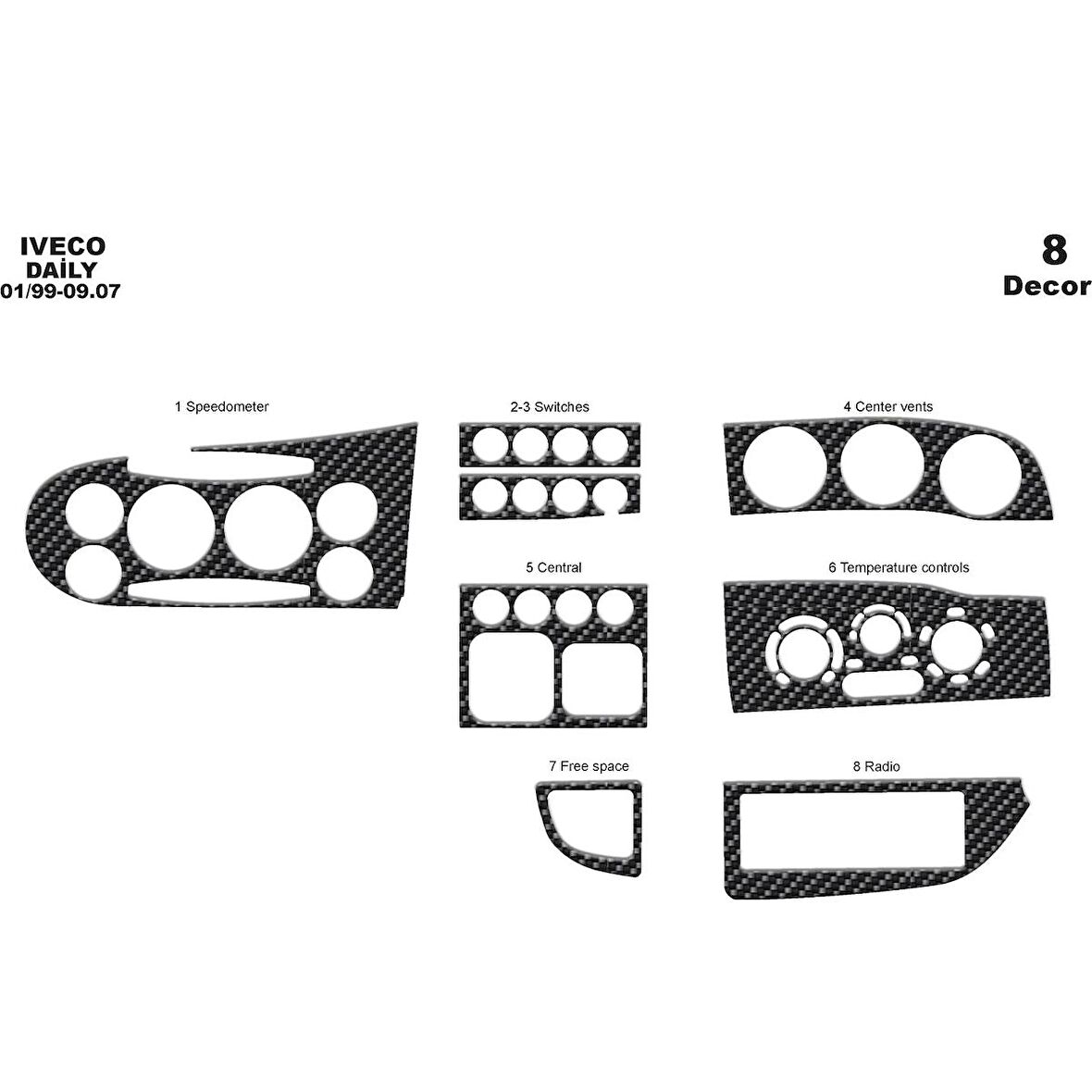 Meriç® Iveco Daily City Ön Torpido Kaplama 8 Parça 1999-2007