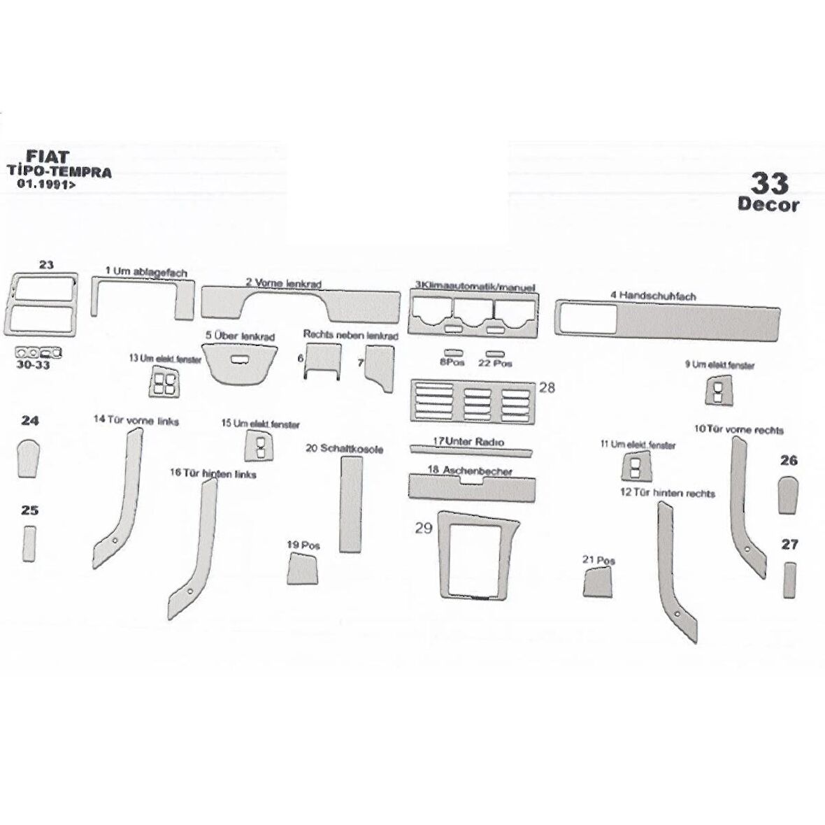 Meriç® Fiat Tipo Ön Torpido Kaplama 33 Parça 1991-1995