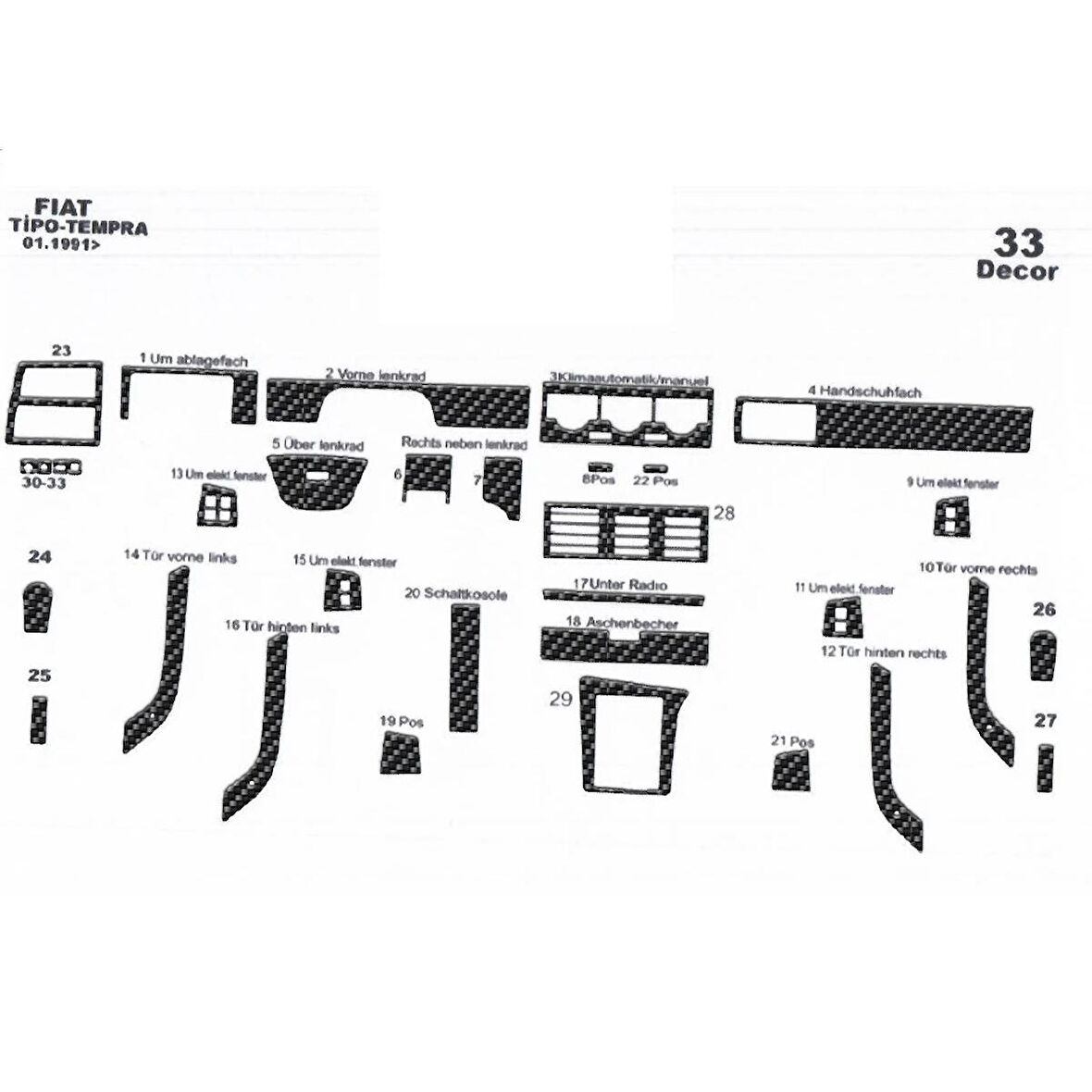 Meriç® Fiat Tipo Ön Torpido Kaplama 33 Parça 1991-1995