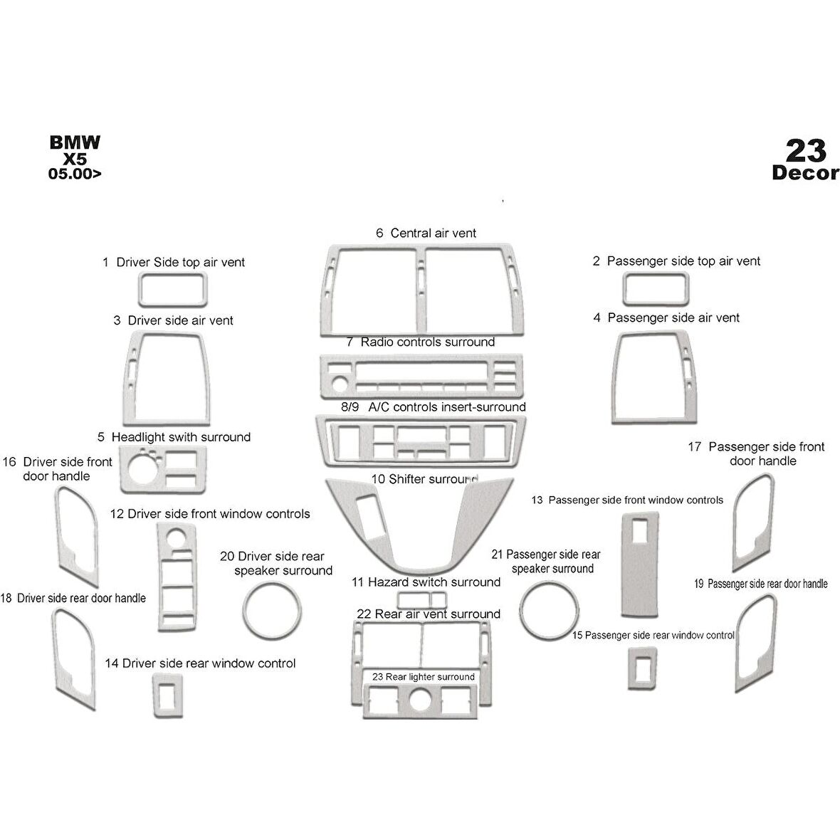 Meriç® Bmw X5 Ön Torpido Kaplama 23 Parça 2000-2006