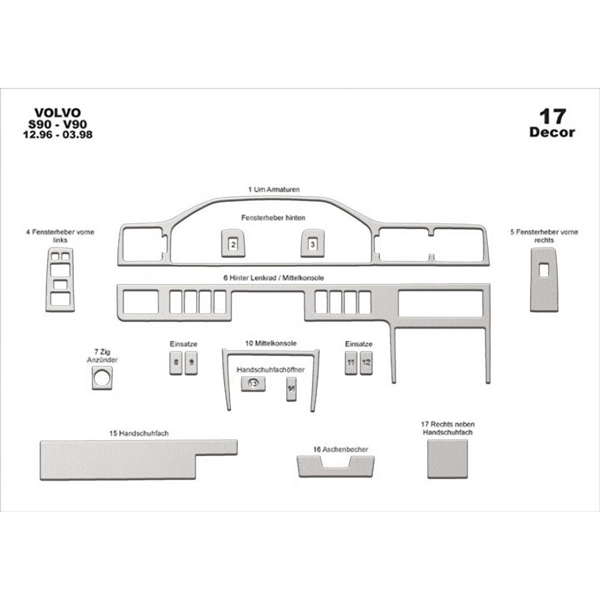 Meriç® Volvo S90 / V90 Ön Torpido Kaplama 17 Parça 1996-1998