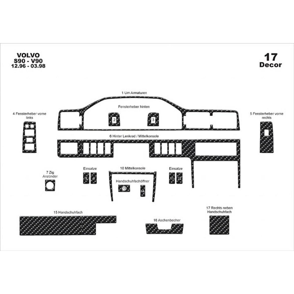 Meriç® Volvo S90 / V90 Ön Torpido Kaplama 17 Parça 1996-1998