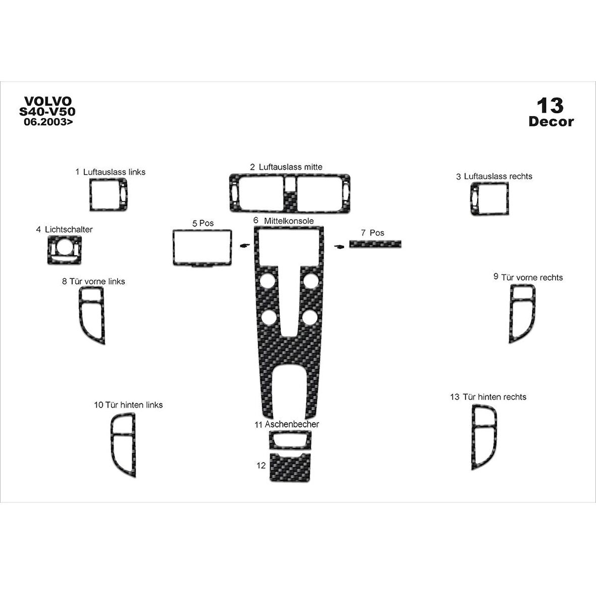 Meriç® Volvo S40 / V50 / C30 Ön Torpido Kaplama 13 Prç 2003-2009