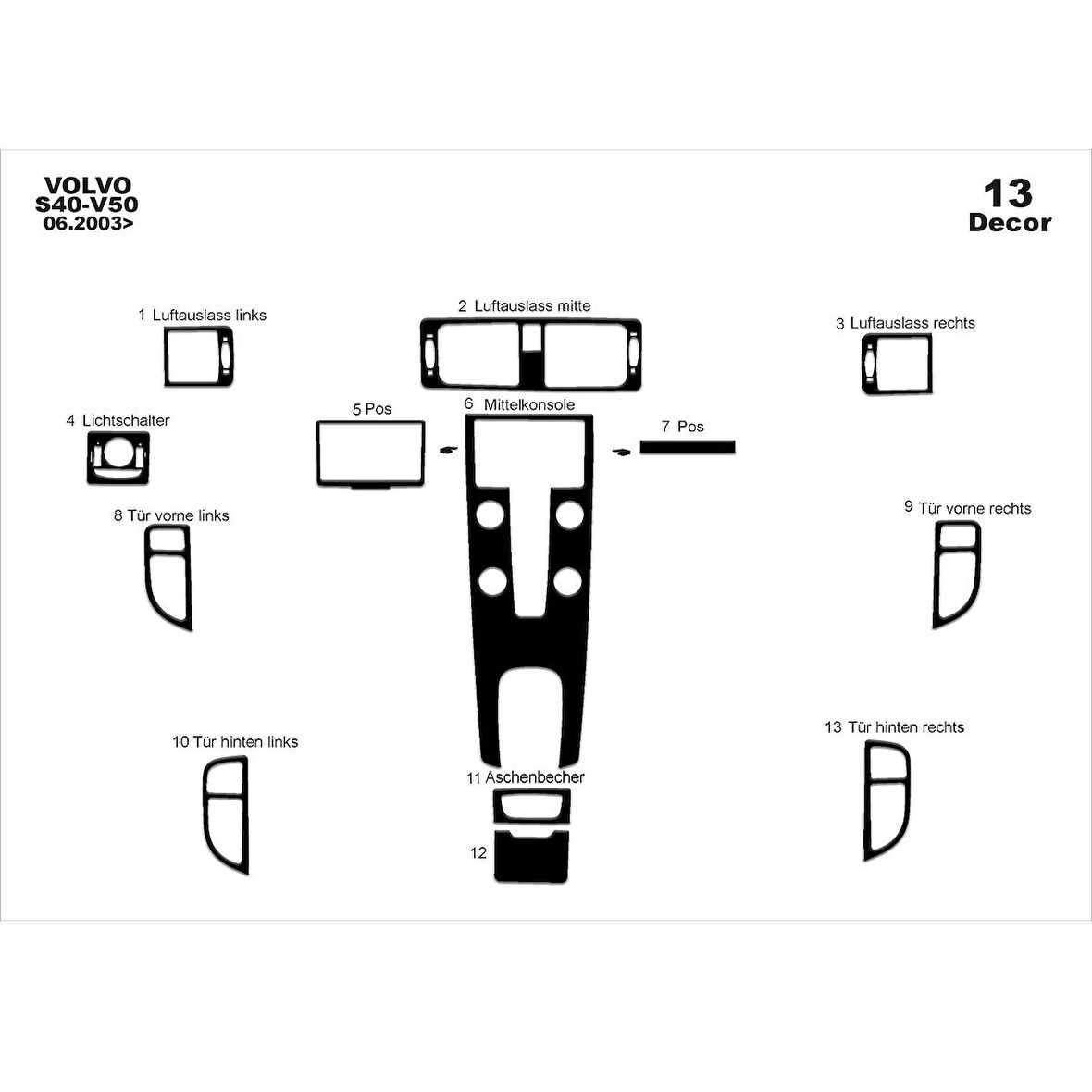 Meriç® Volvo S40 / V50 / C30 Ön Torpido Kaplama 13 Prç 2003-2009