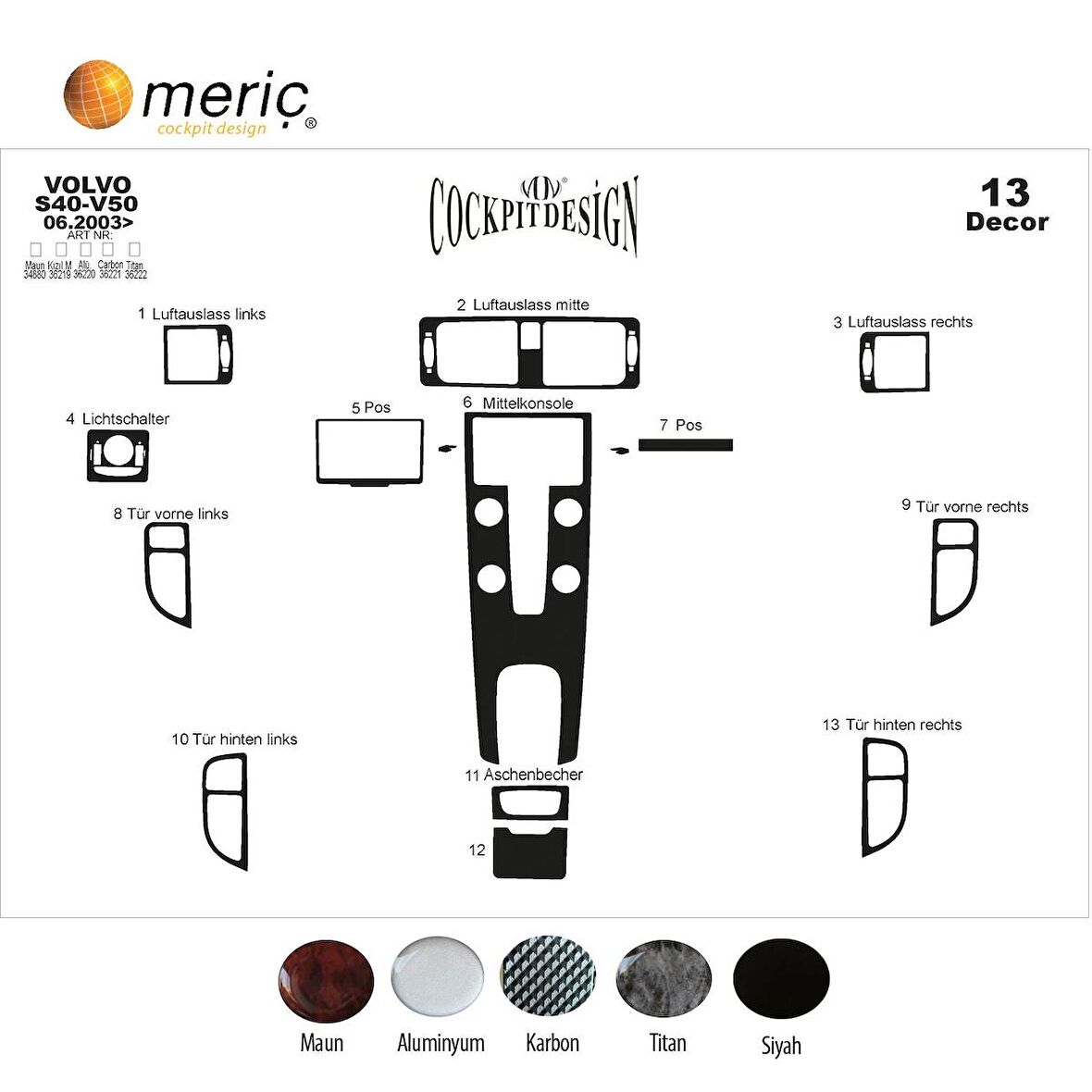 Meriç® Volvo S40 / V50 / C30 Ön Torpido Kaplama 13 Prç 2003-2009