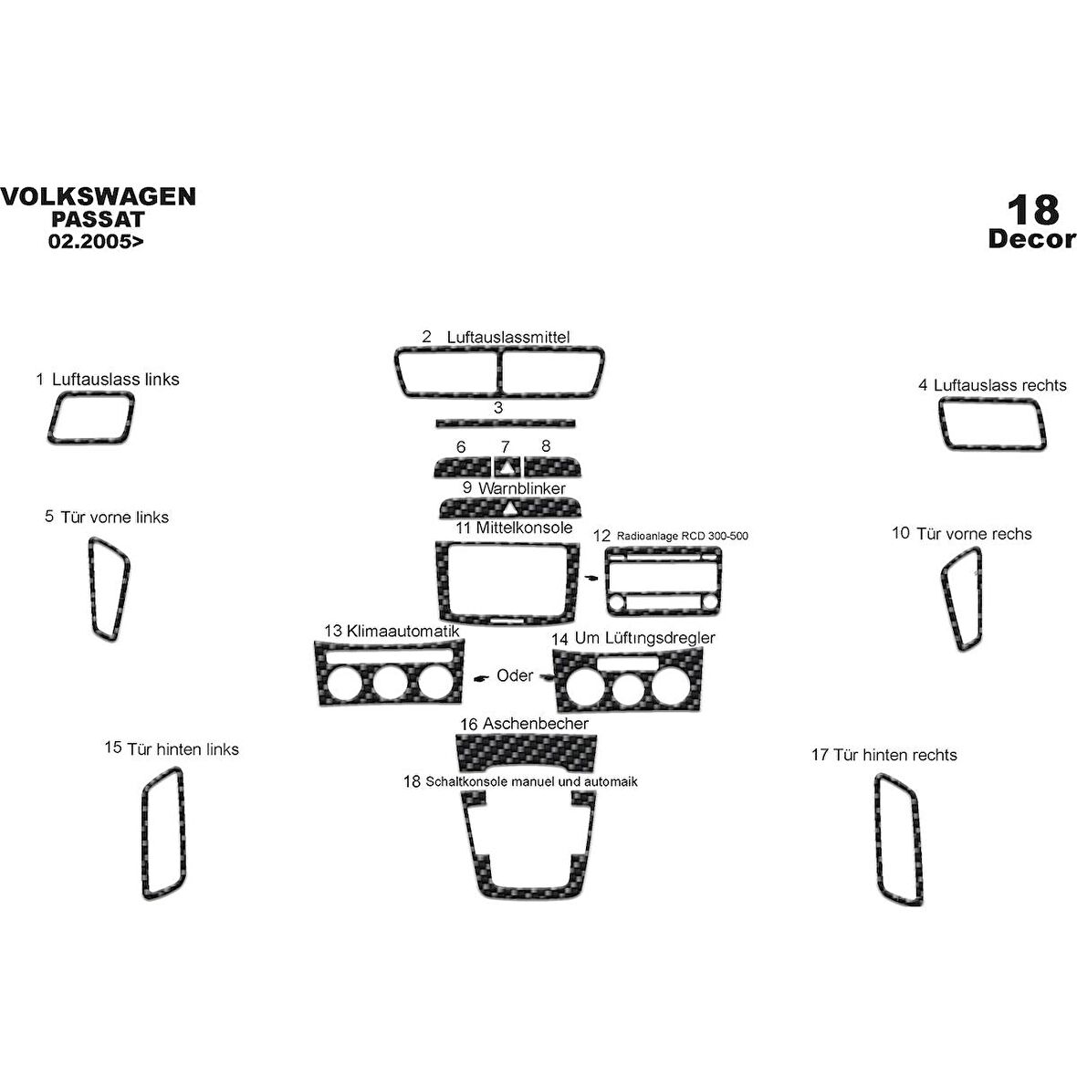 Meriç® Volkswagen Passat Ön Torpido Kaplama 18 Parça 2005-2010