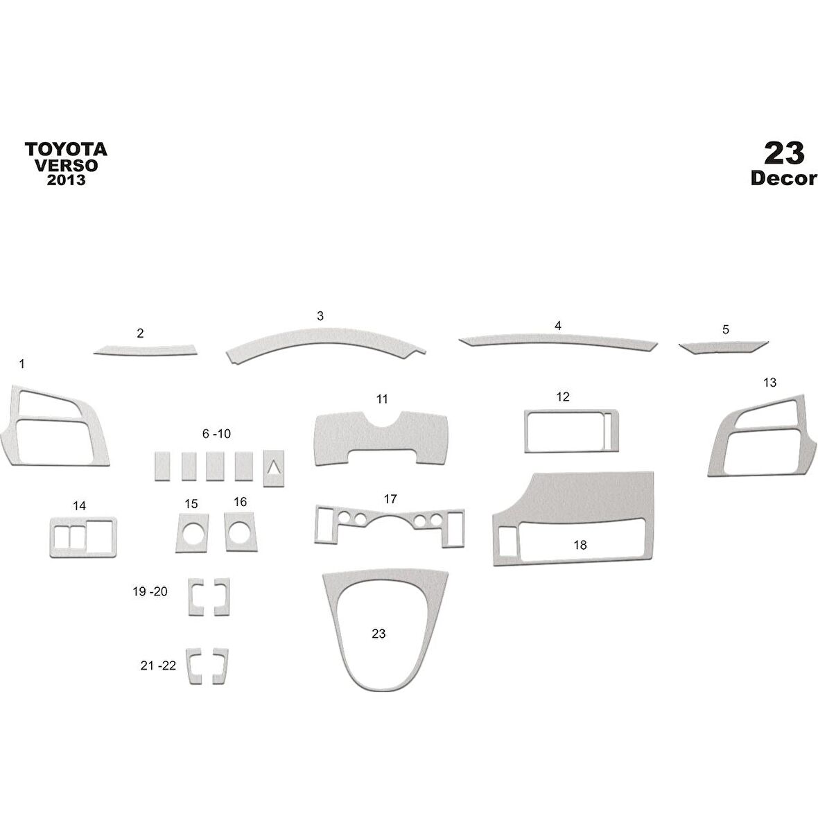 Meriç® Toyota Verso Ön Torpido Kaplama 23 Parça 2013-›