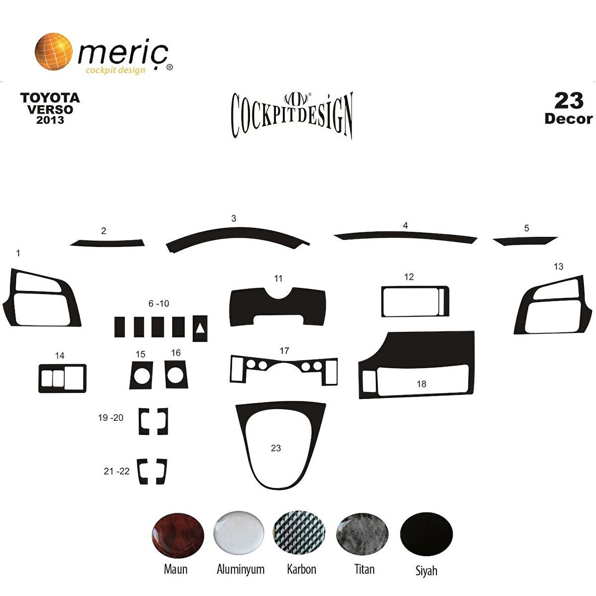 Meriç® Toyota Verso Ön Torpido Kaplama 23 Parça 2013-›