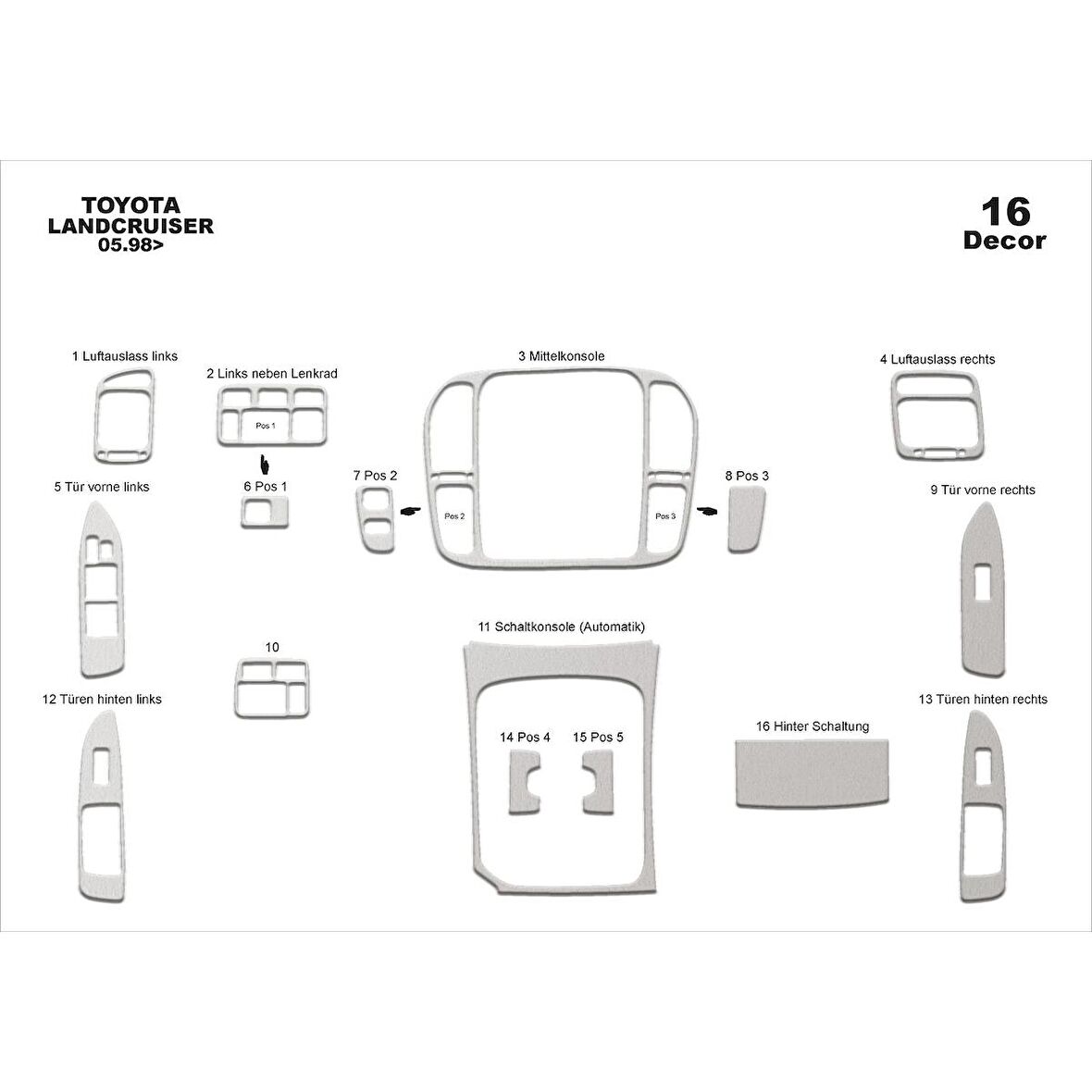 Meriç® Toyota Land Cruiser Ön Torpido Kaplama 16 Parça 1998-2003