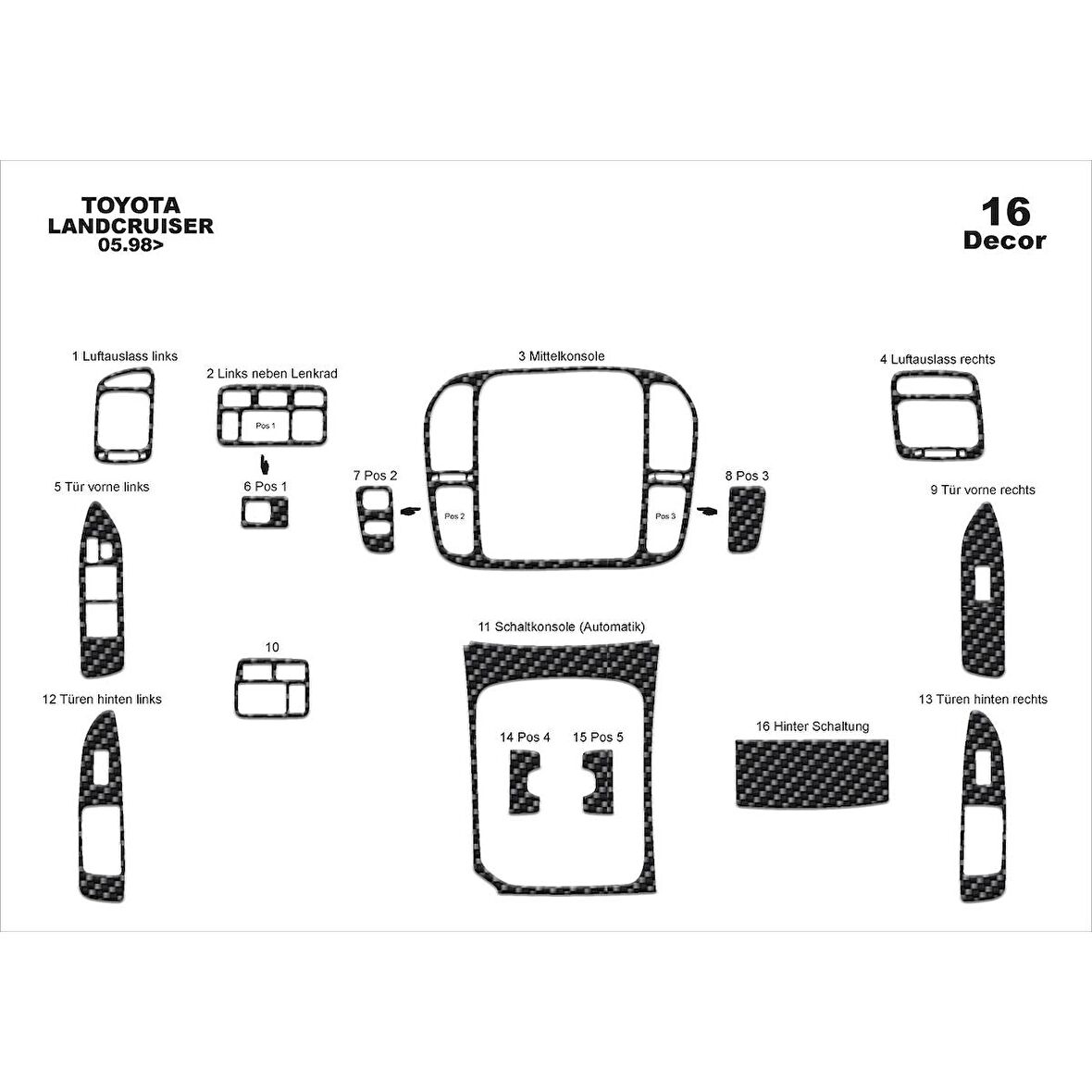 Meriç® Toyota Land Cruiser Ön Torpido Kaplama 16 Parça 1998-2003
