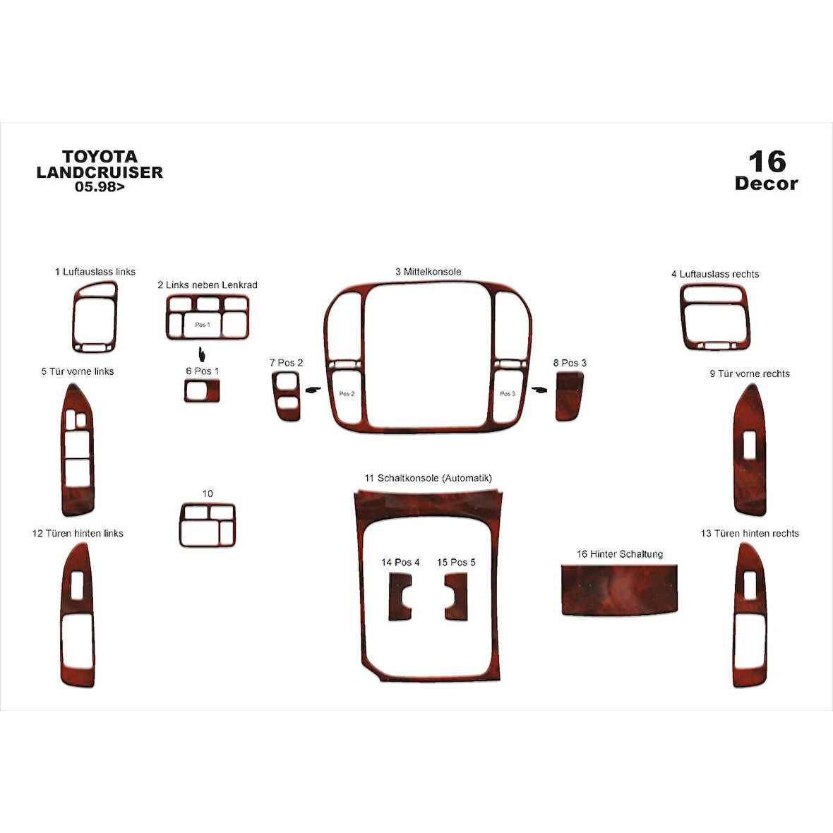 Meriç® Toyota Land Cruiser Ön Torpido Kaplama 16 Parça 1998-2003
