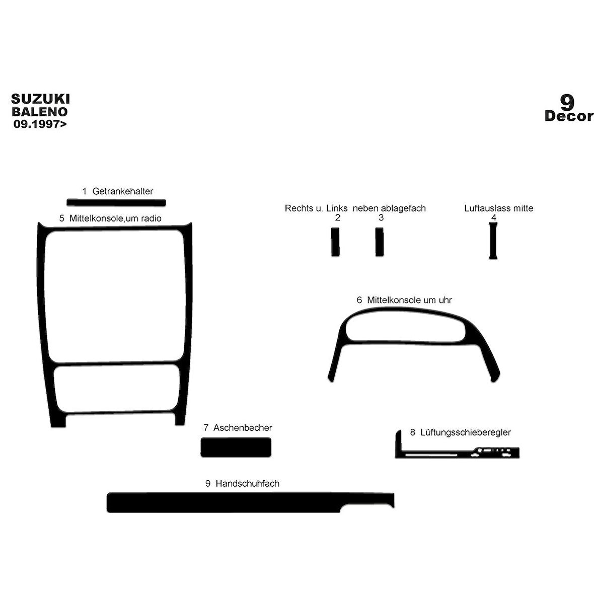Meriç® Suzuki Baleno Ön Torpido Kaplama 9 Parça 1997-2006
