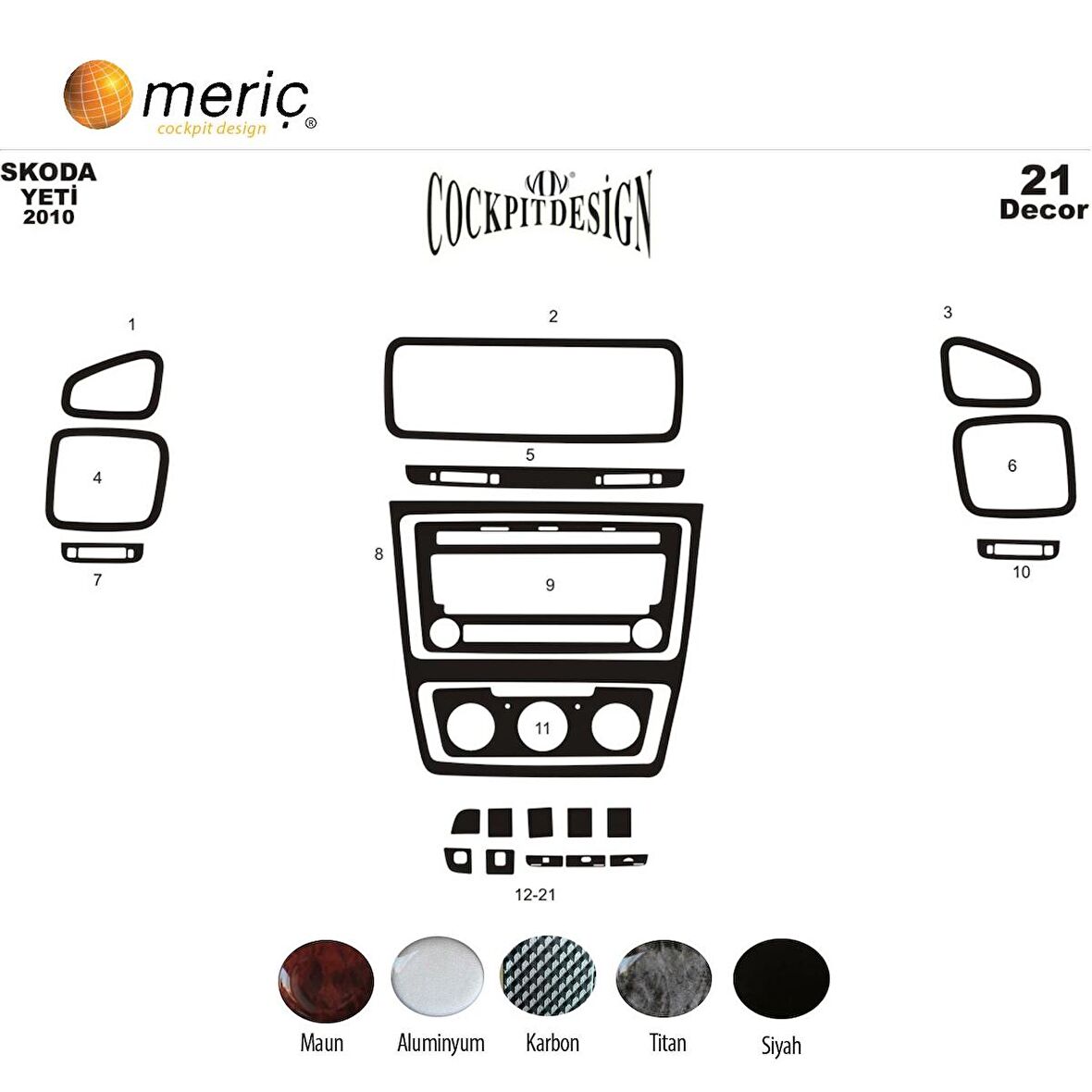 Meriç® Skoda Yeti Ön Torpido Kaplama 21 Parça 2010-›