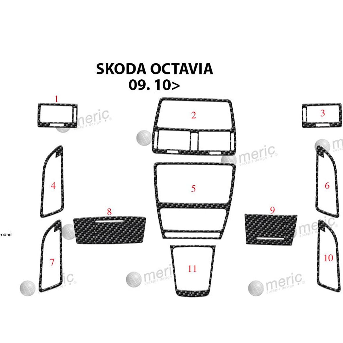 Meriç® Skoda Octavia Ön Torpido Kaplama 11 Parça 2010-2016