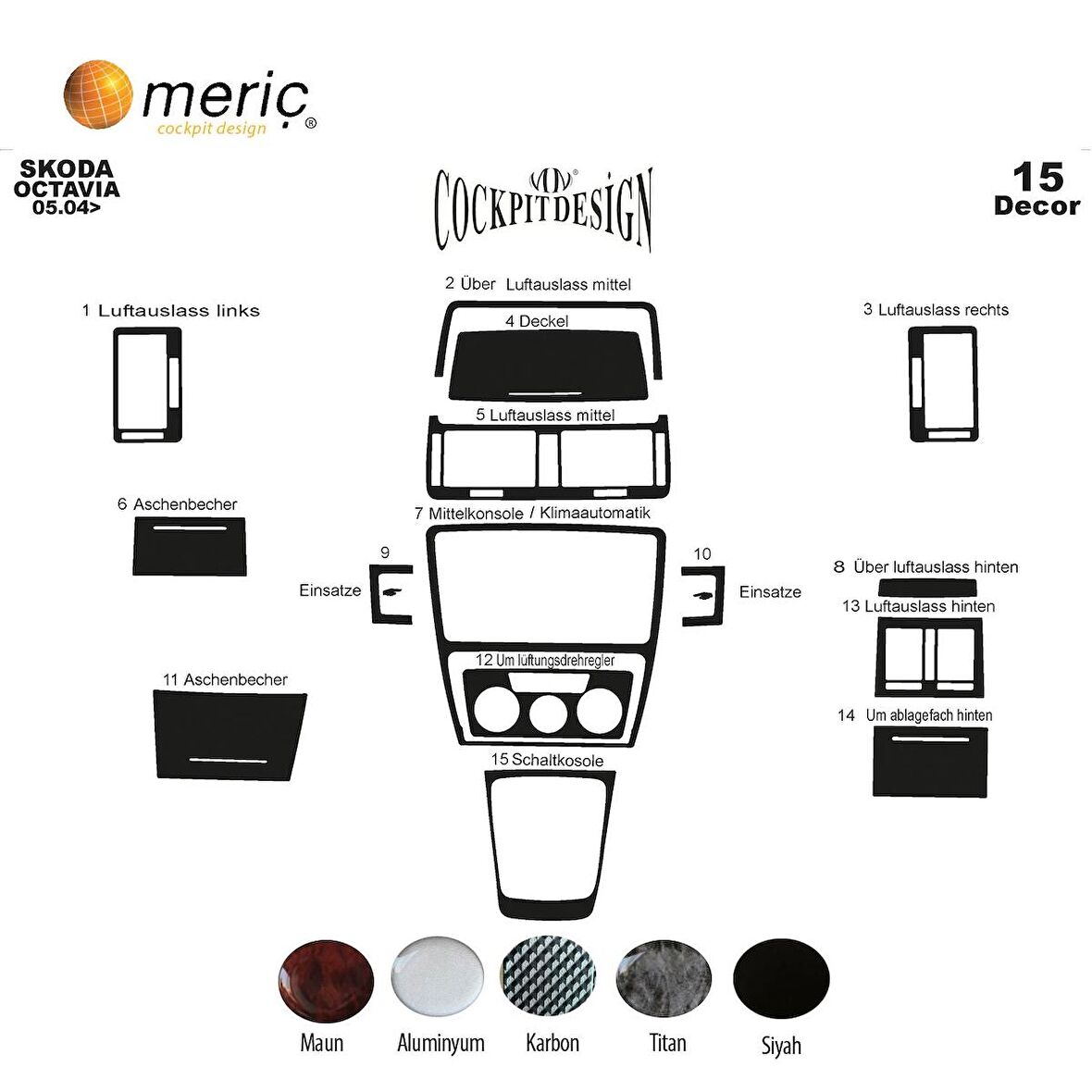 Meriç® Skoda Octavia Ön Torpido Kaplama 15 Parça 2004-2009