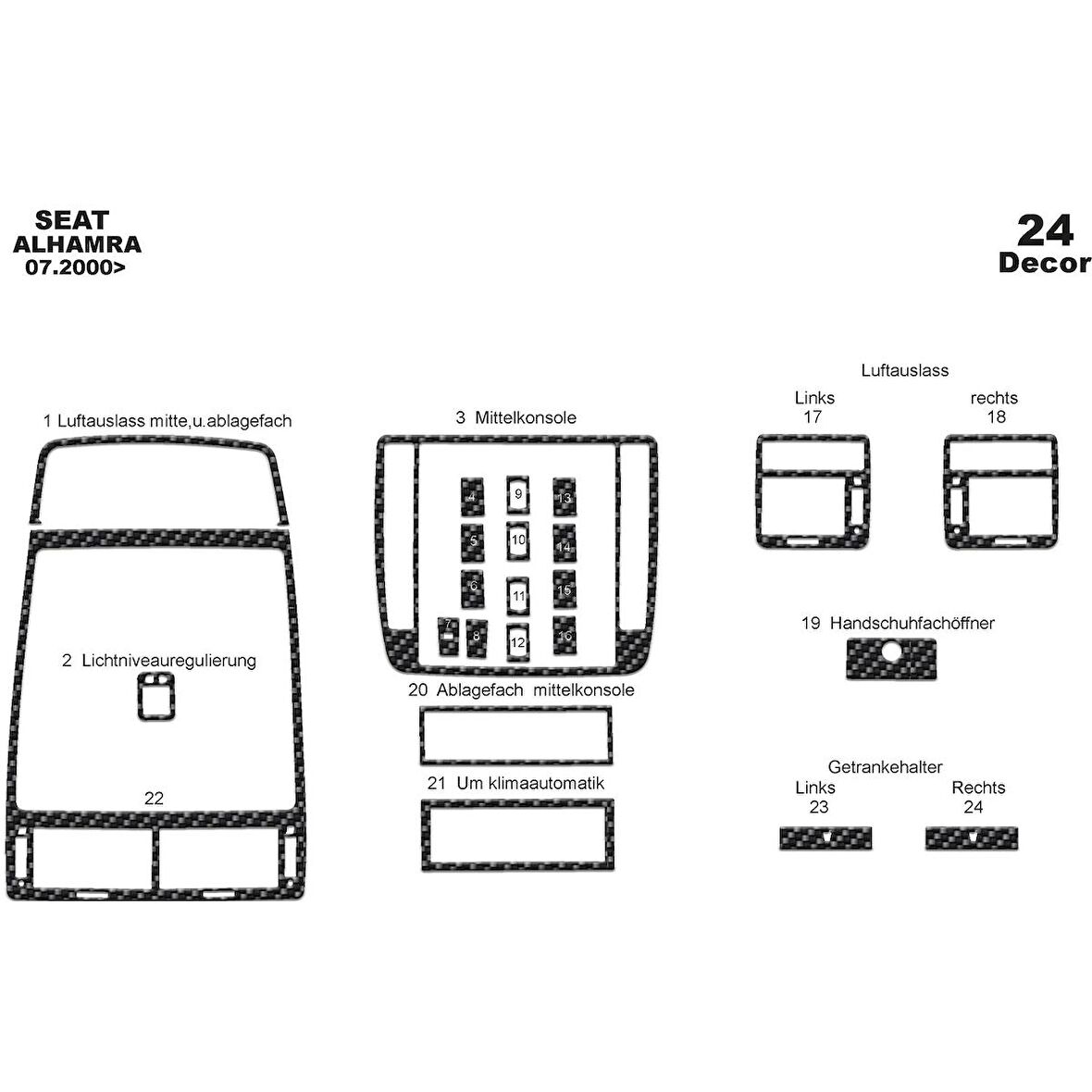 Meriç® Seat Alhambra Ön Torpido Kaplama 24 Parça 2000-›