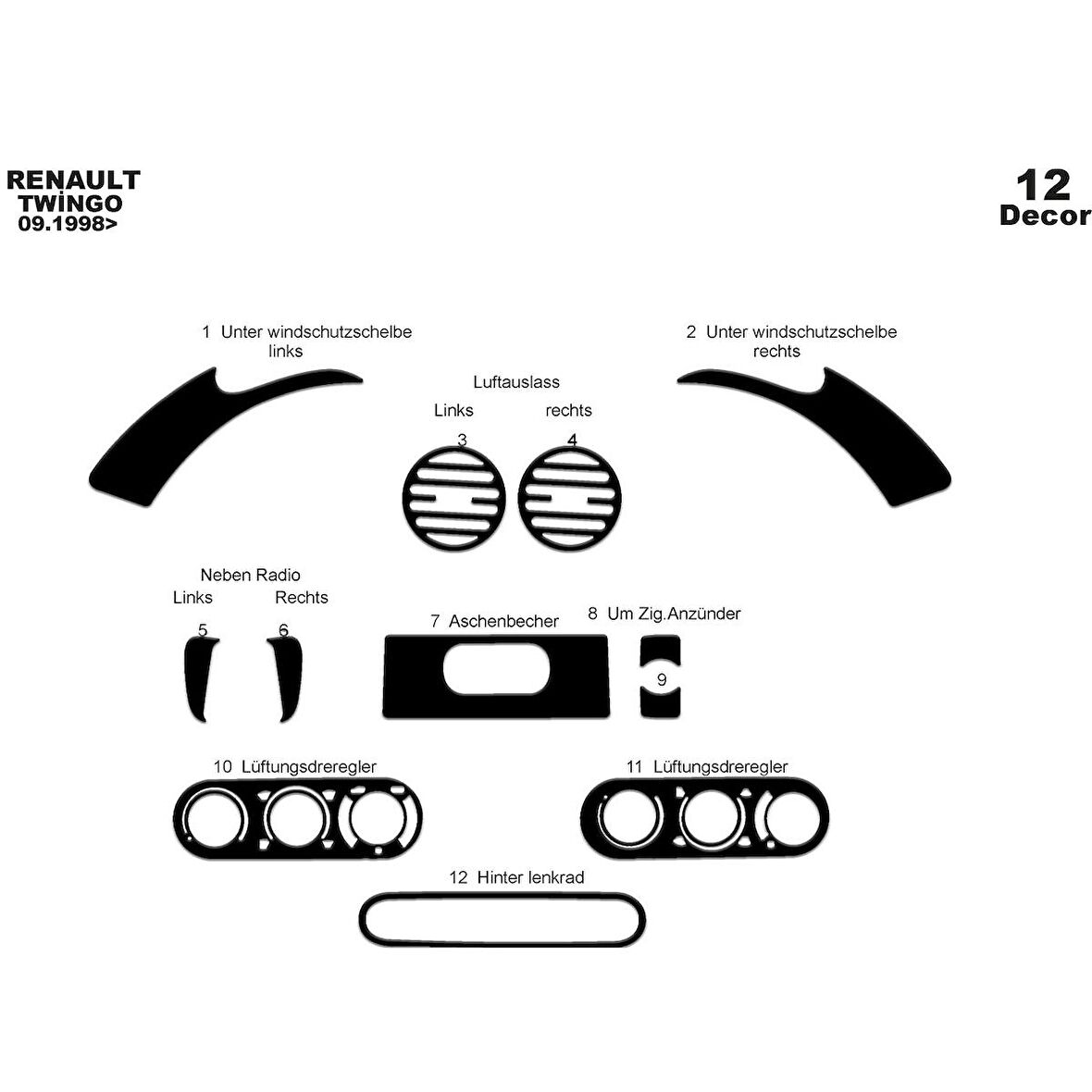 Meriç® Renault Twingo Ön Torpido Kaplama 12 Parça 1998-2004