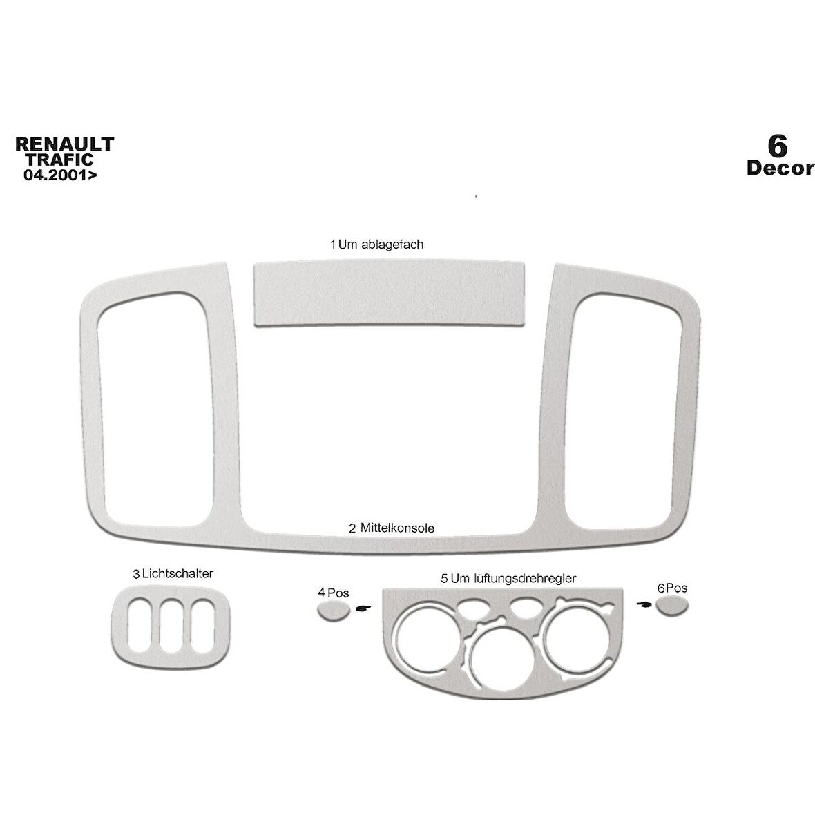 Meriç® Renault Trafic Ön Torpido Kaplama 6 Parça 2001-2006