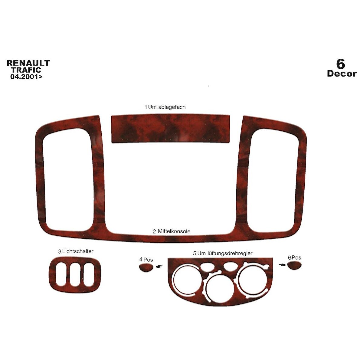 Meriç® Renault Trafic Ön Torpido Kaplama 6 Parça 2001-2006