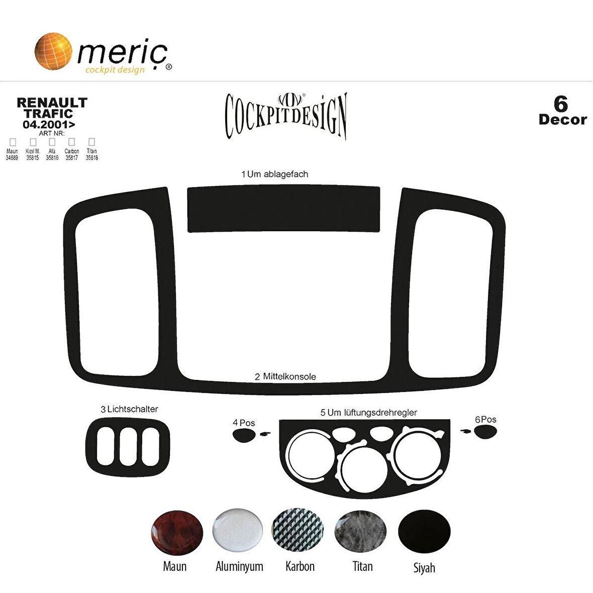 Meriç® Renault Trafic Ön Torpido Kaplama 6 Parça 2001-2006
