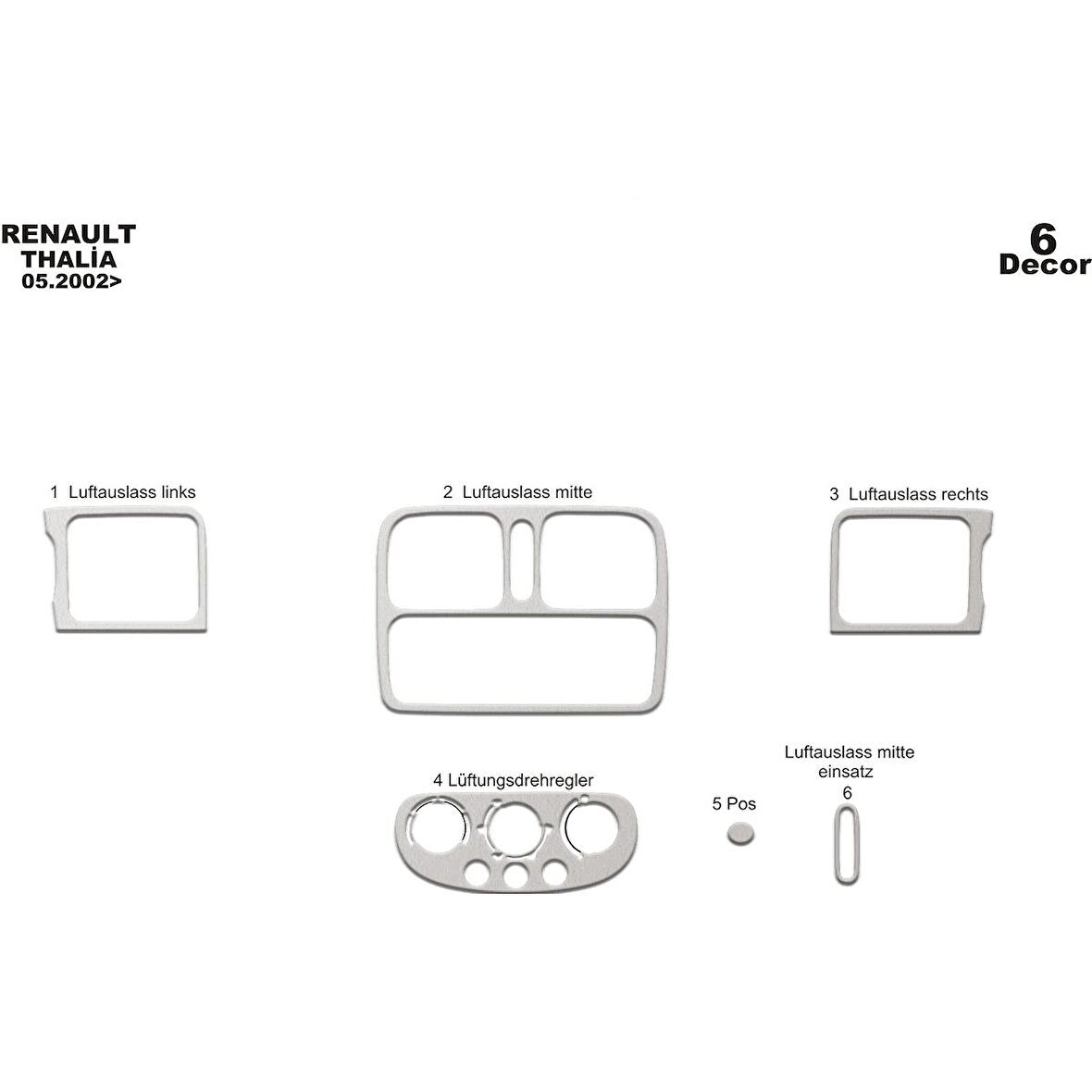 Meriç® Renault Thalia Ön Torpido Kaplama 6 Parça 2002-2005