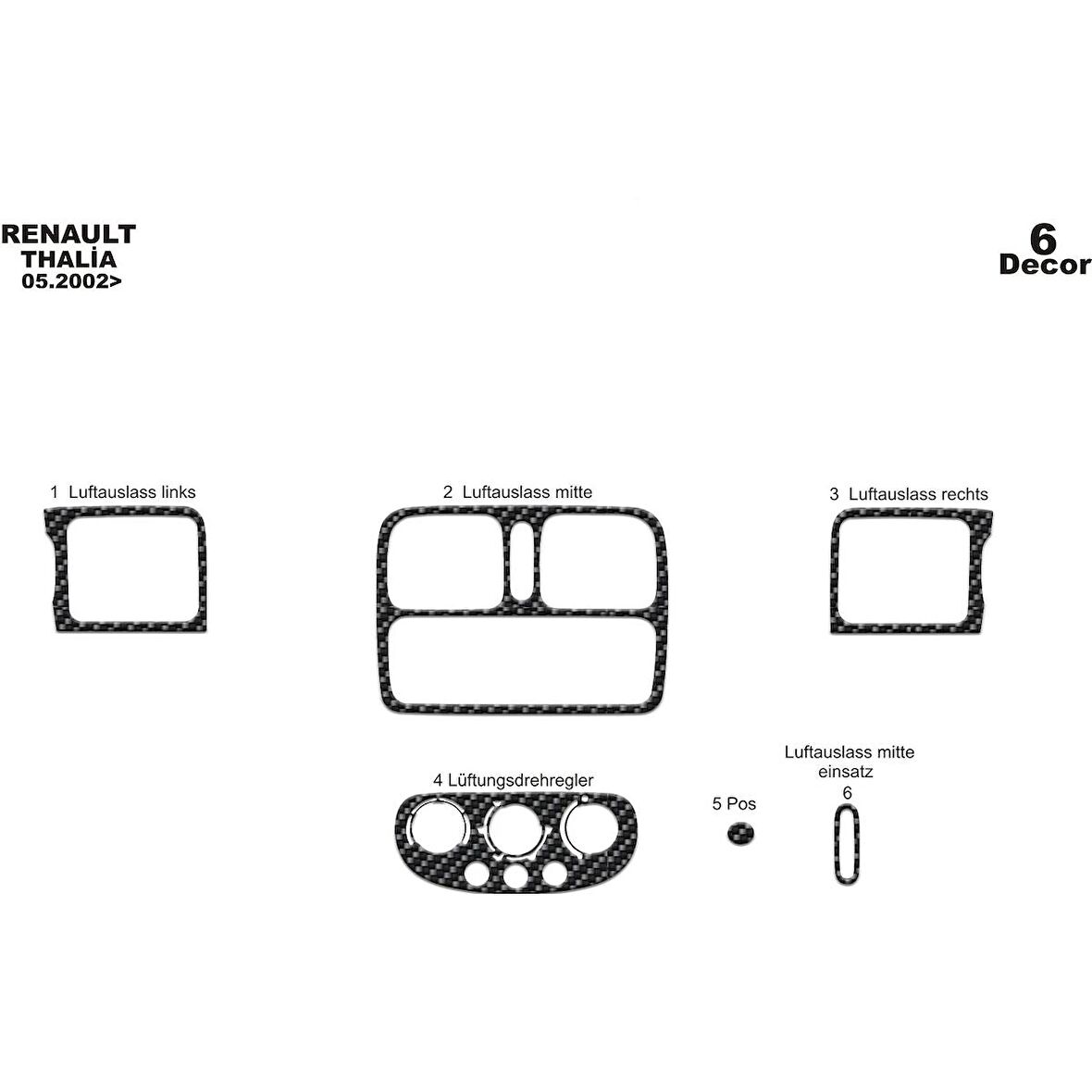 Meriç® Renault Thalia Ön Torpido Kaplama 6 Parça 2002-2005