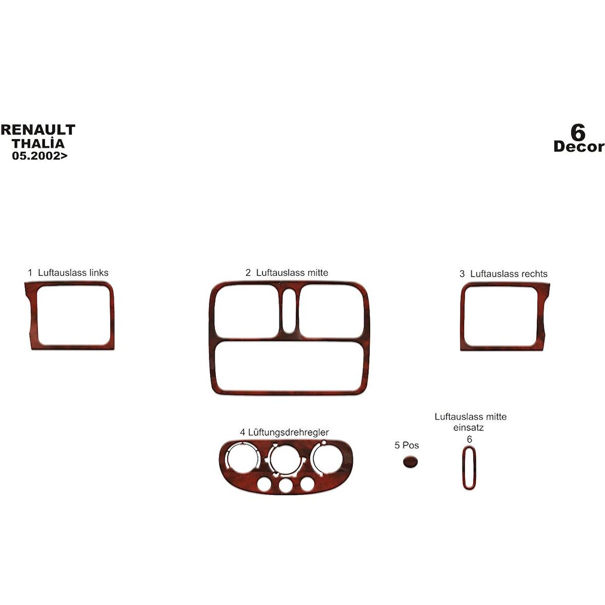 Meriç® Renault Thalia Ön Torpido Kaplama 6 Parça 2002-2005