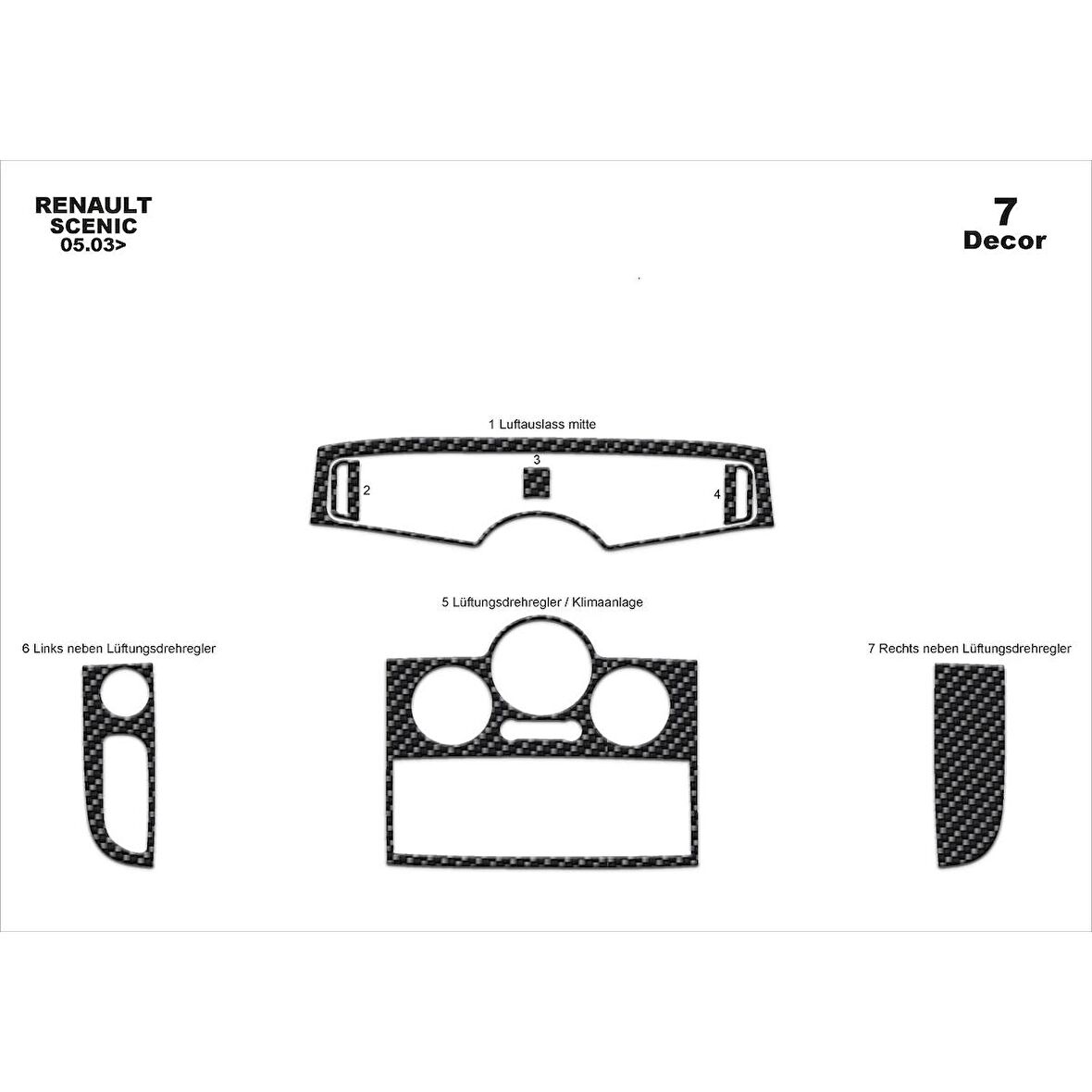 Meriç® Renault Scenic Ön Torpido Kaplama 7 Parça 2003-2010