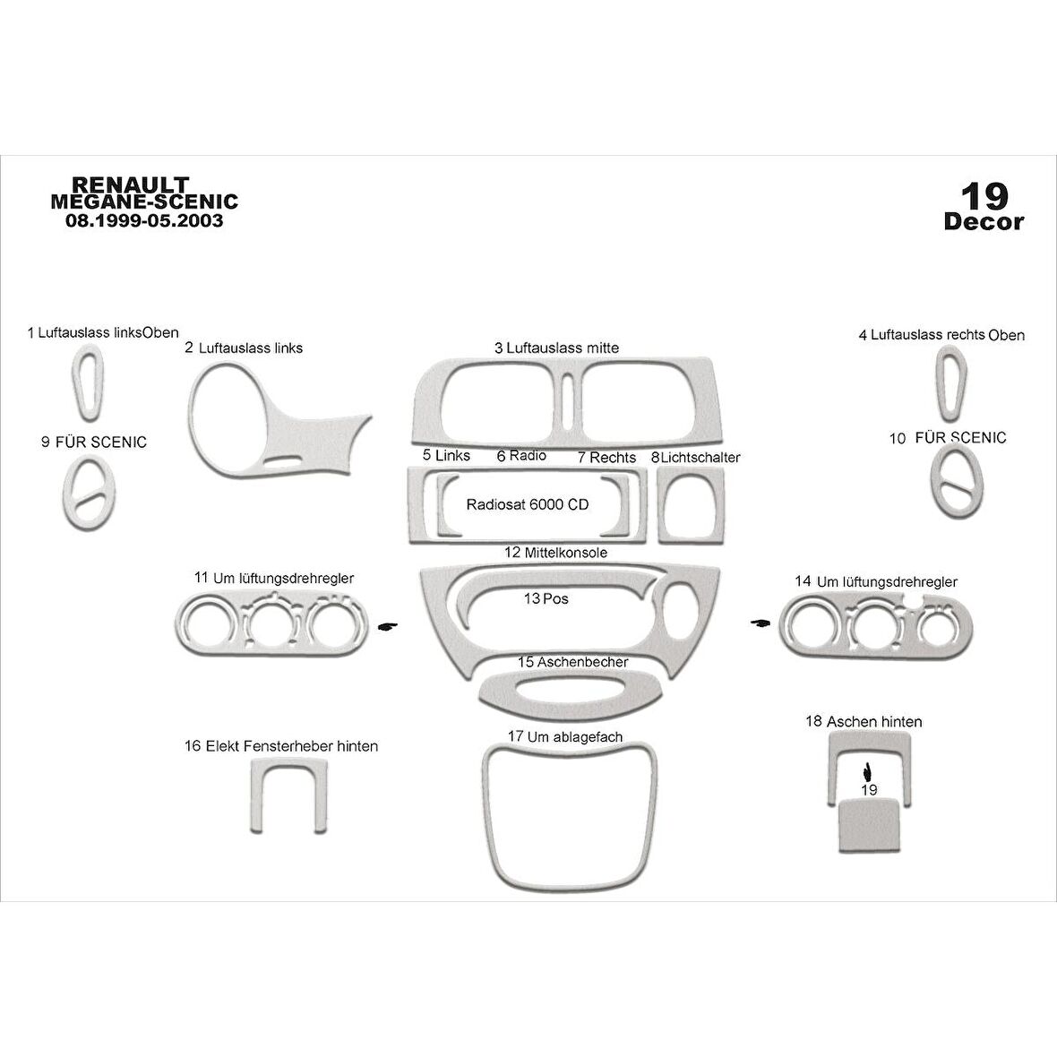 Meriç® Renault Scenic Ön Torpido Kaplama 19 Prç. 1999-2003