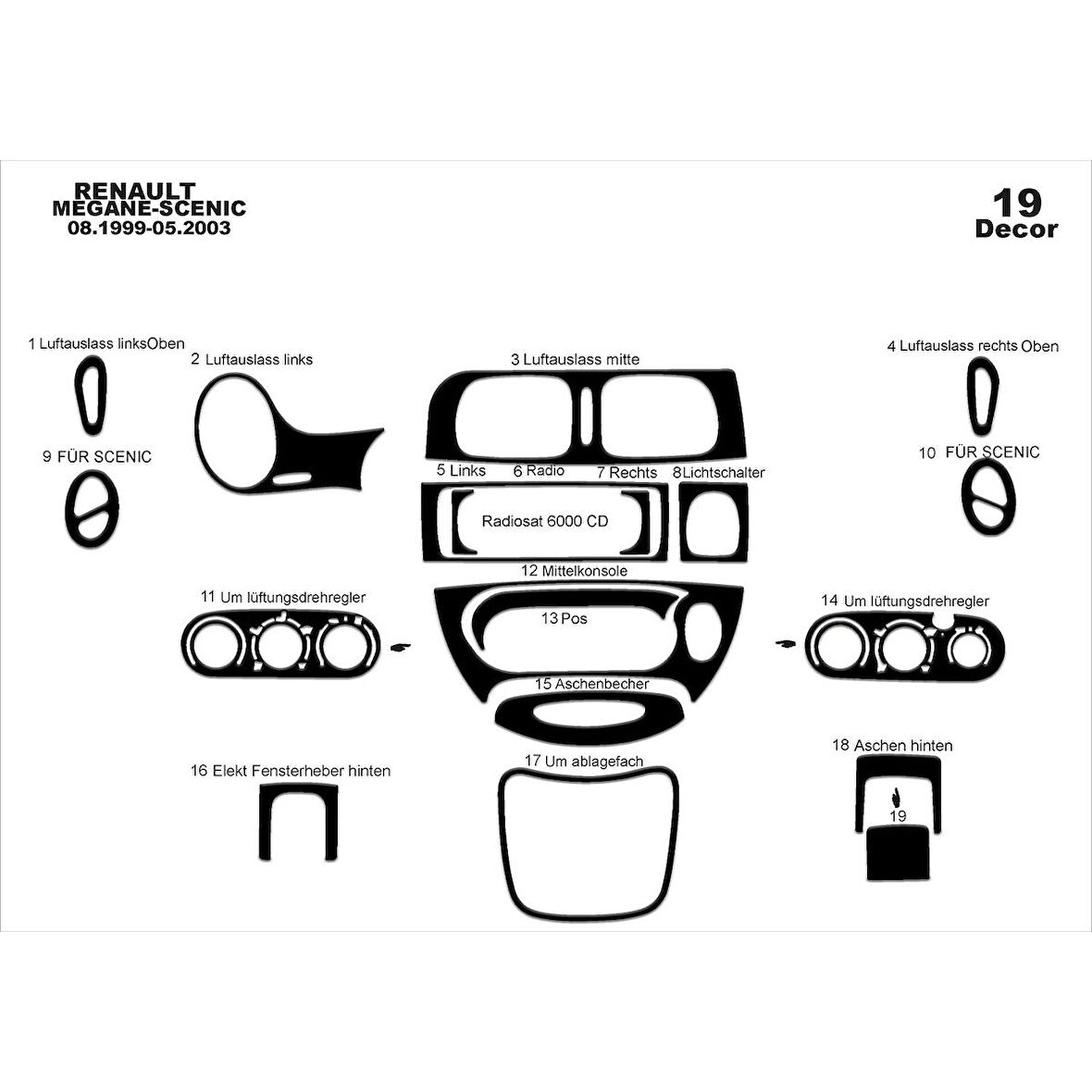 Meriç® Renault Scenic Ön Torpido Kaplama 19 Prç. 1999-2003