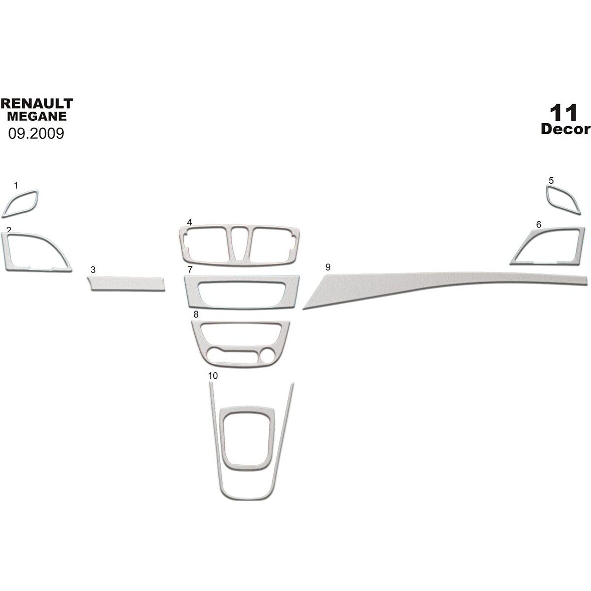 Meriç® Renault Megane 3 Ön Torpido Kaplama 11 Parça 2009-2016