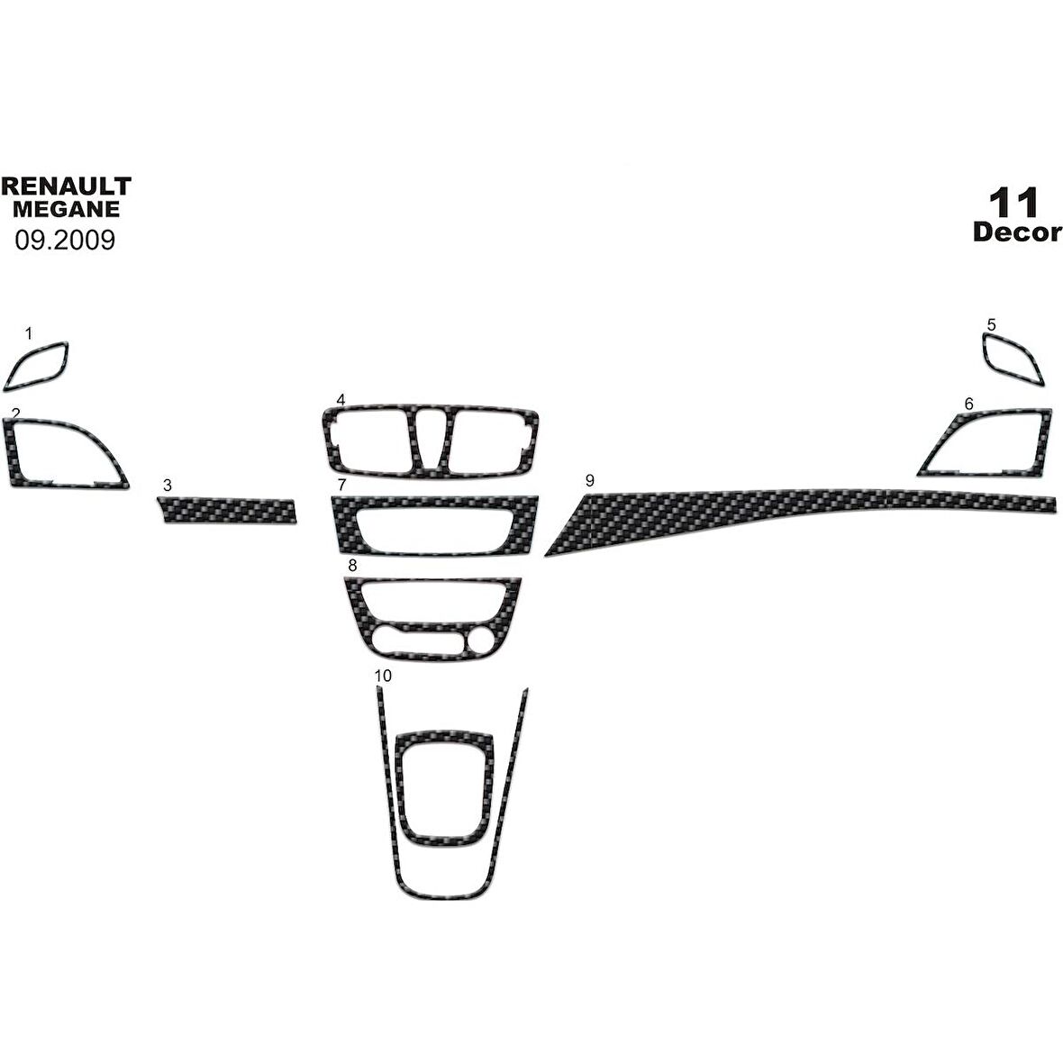 Meriç® Renault Megane 3 Ön Torpido Kaplama 11 Parça 2009-2016