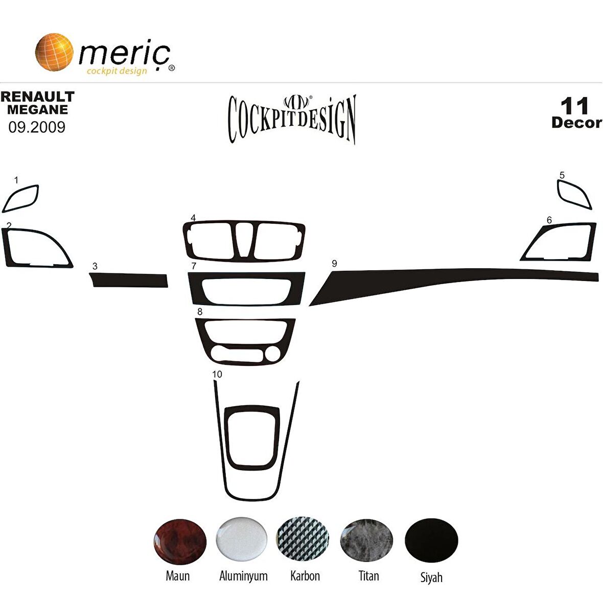 Meriç® Renault Megane 3 Ön Torpido Kaplama 11 Parça 2009-2016