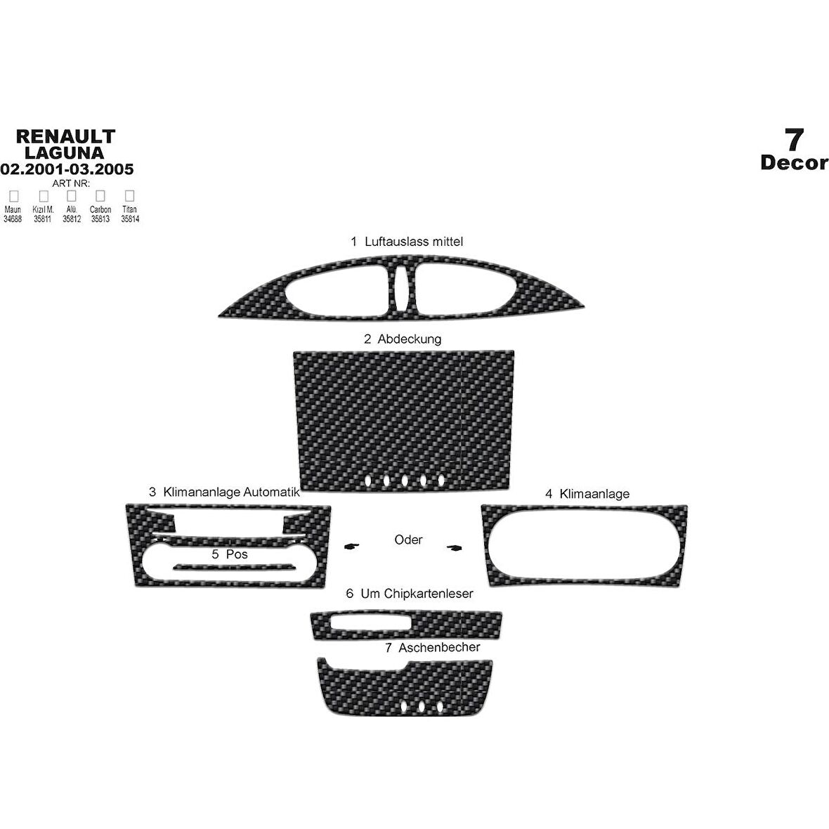 Meriç® Renault Laguna Ön Torpido Kaplama 7 Parça 2001-2005