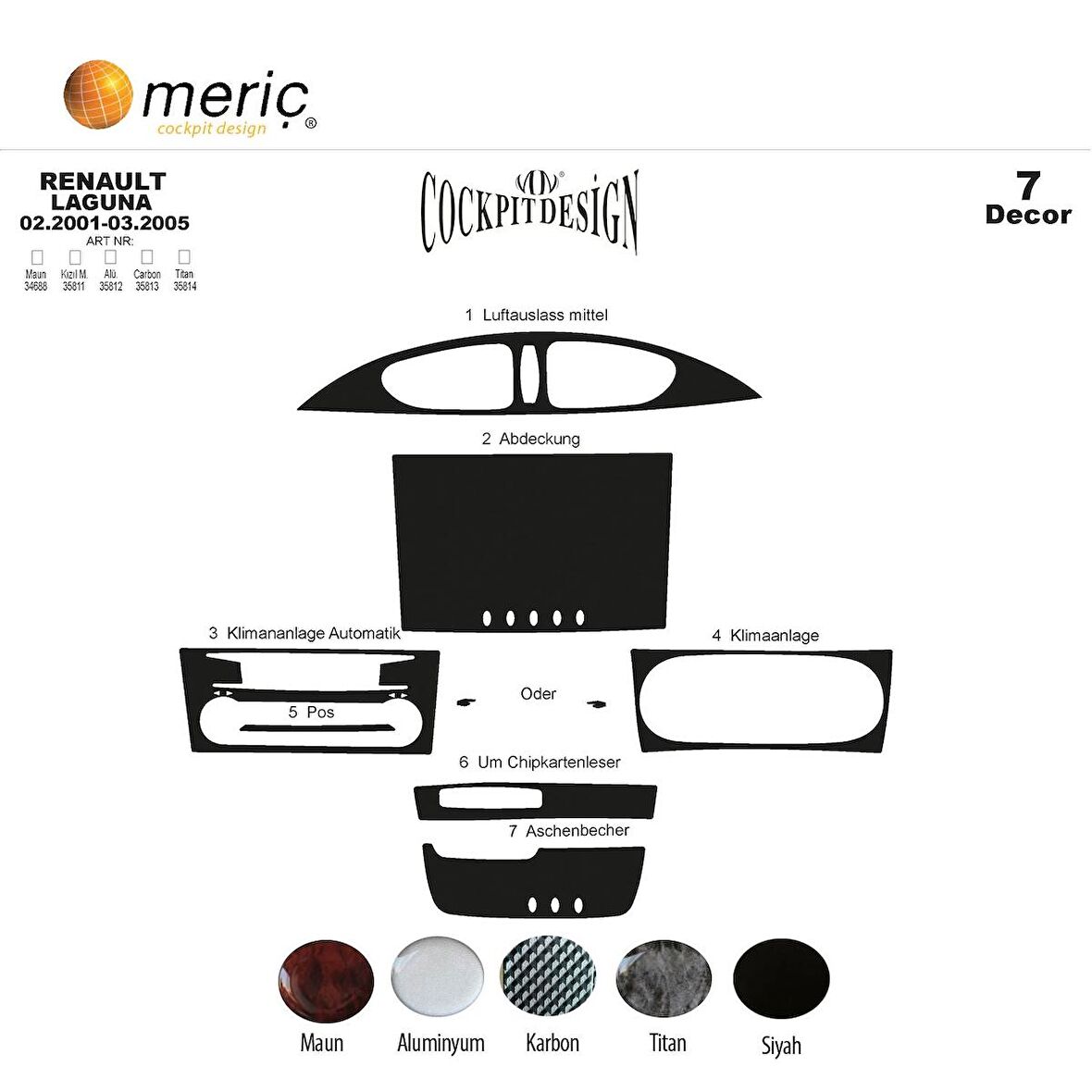 Meriç® Renault Laguna Ön Torpido Kaplama 7 Parça 2001-2005