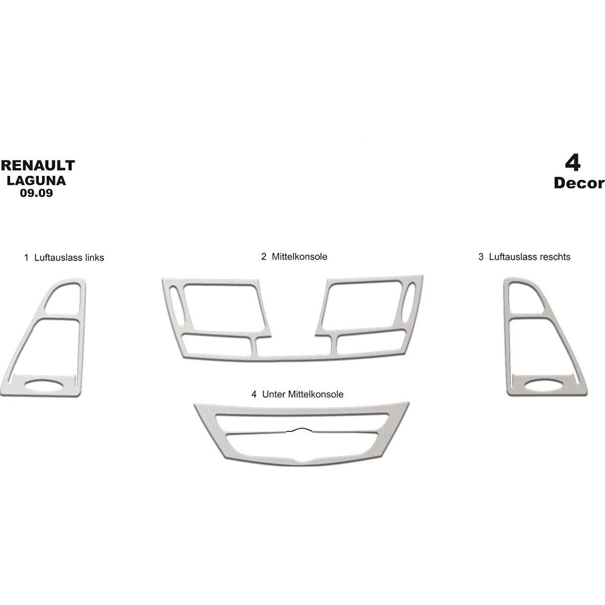 Meriç® Renault Laguna Ön Torpido Kaplama 4 Parça 2009-2014