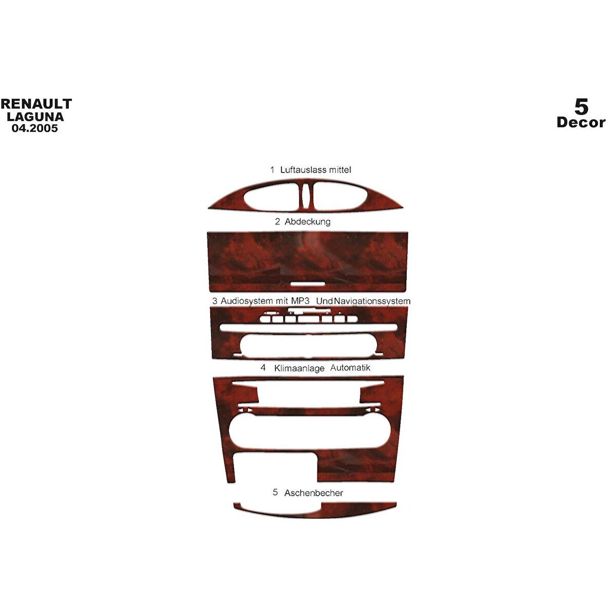 Meriç® Renault Laguna Ön Torpido Kaplama 5 Parça 2005-2009