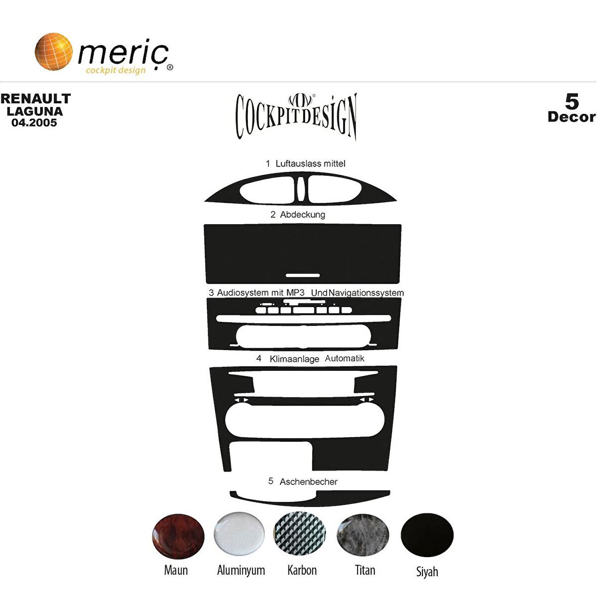 Meriç® Renault Laguna Ön Torpido Kaplama 5 Parça 2005-2009