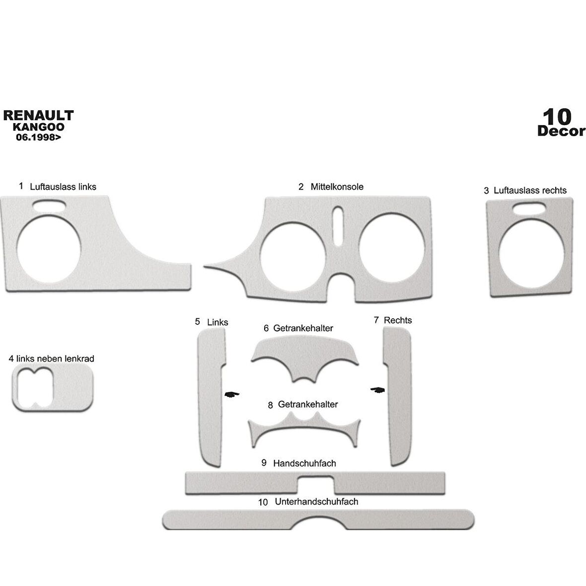 Meriç® Renault Kangoo Kubicstar Ön Torpido Kaplama 10 Parça 98-08