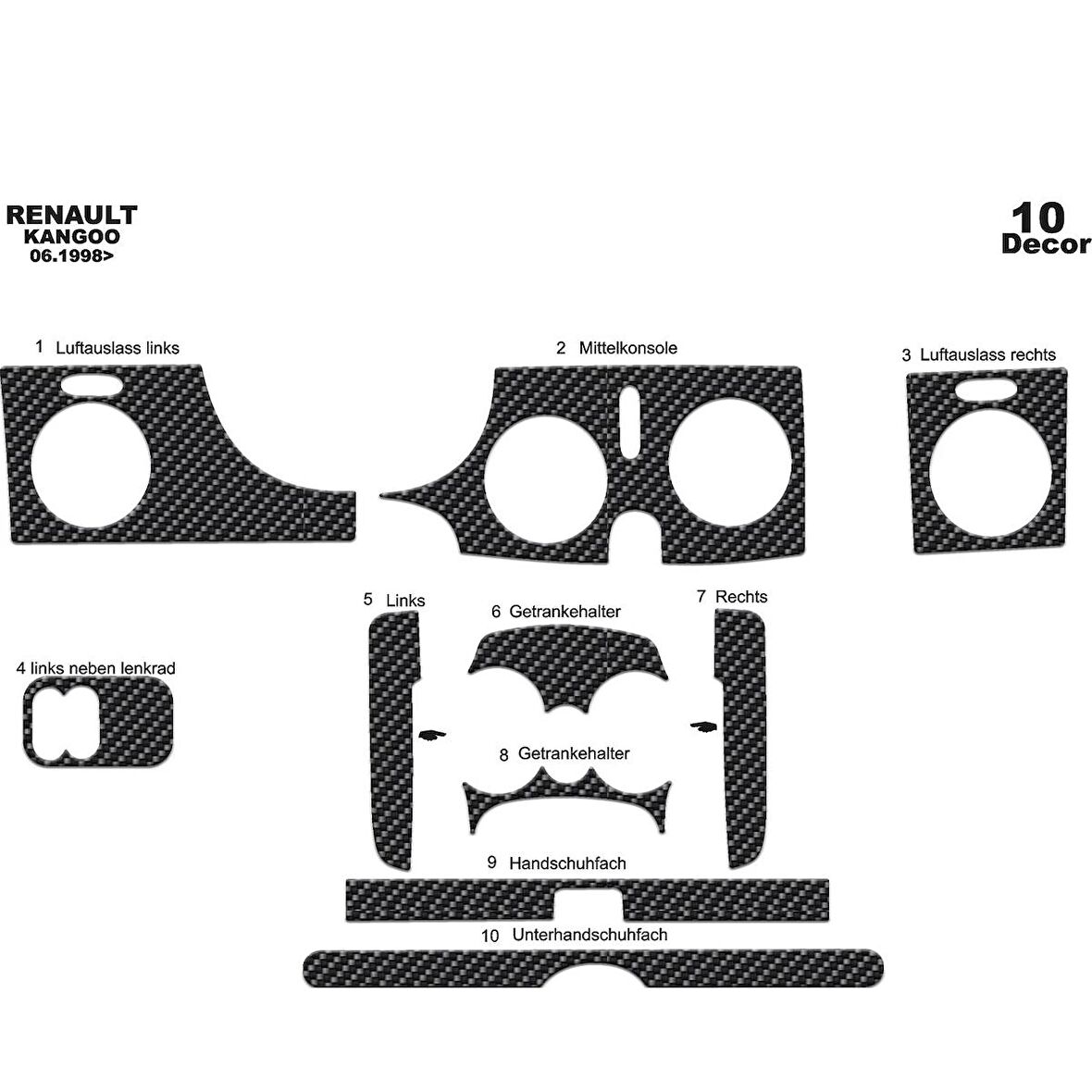 Meriç® Renault Kangoo Kubicstar Ön Torpido Kaplama 10 Parça 98-08