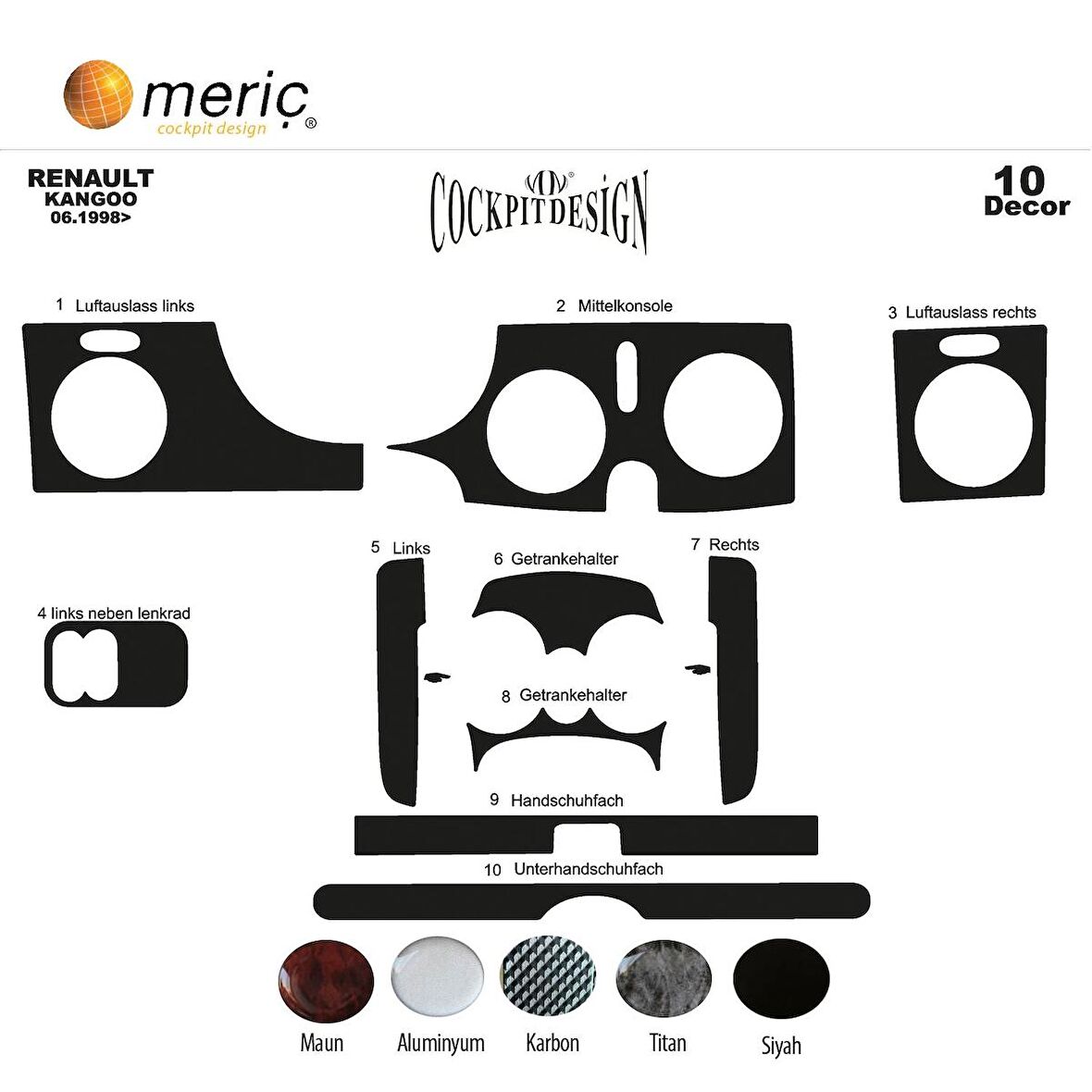 Meriç® Renault Kangoo Kubicstar Ön Torpido Kaplama 10 Parça 98-08