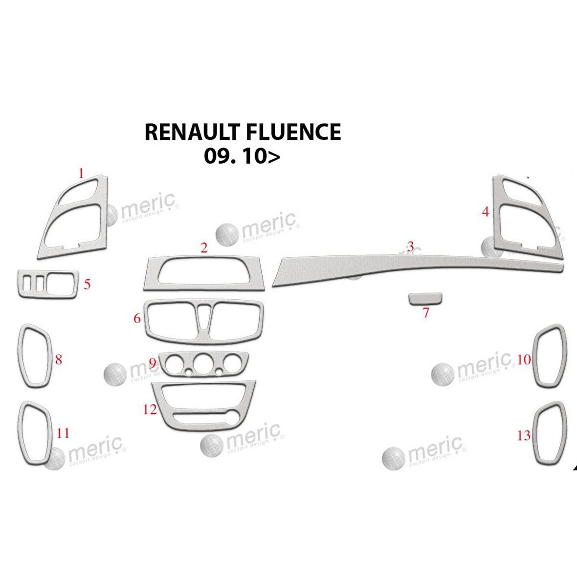 Meriç® Renault Fluence Ön Torpido Kaplama 13 Parça 2010-›