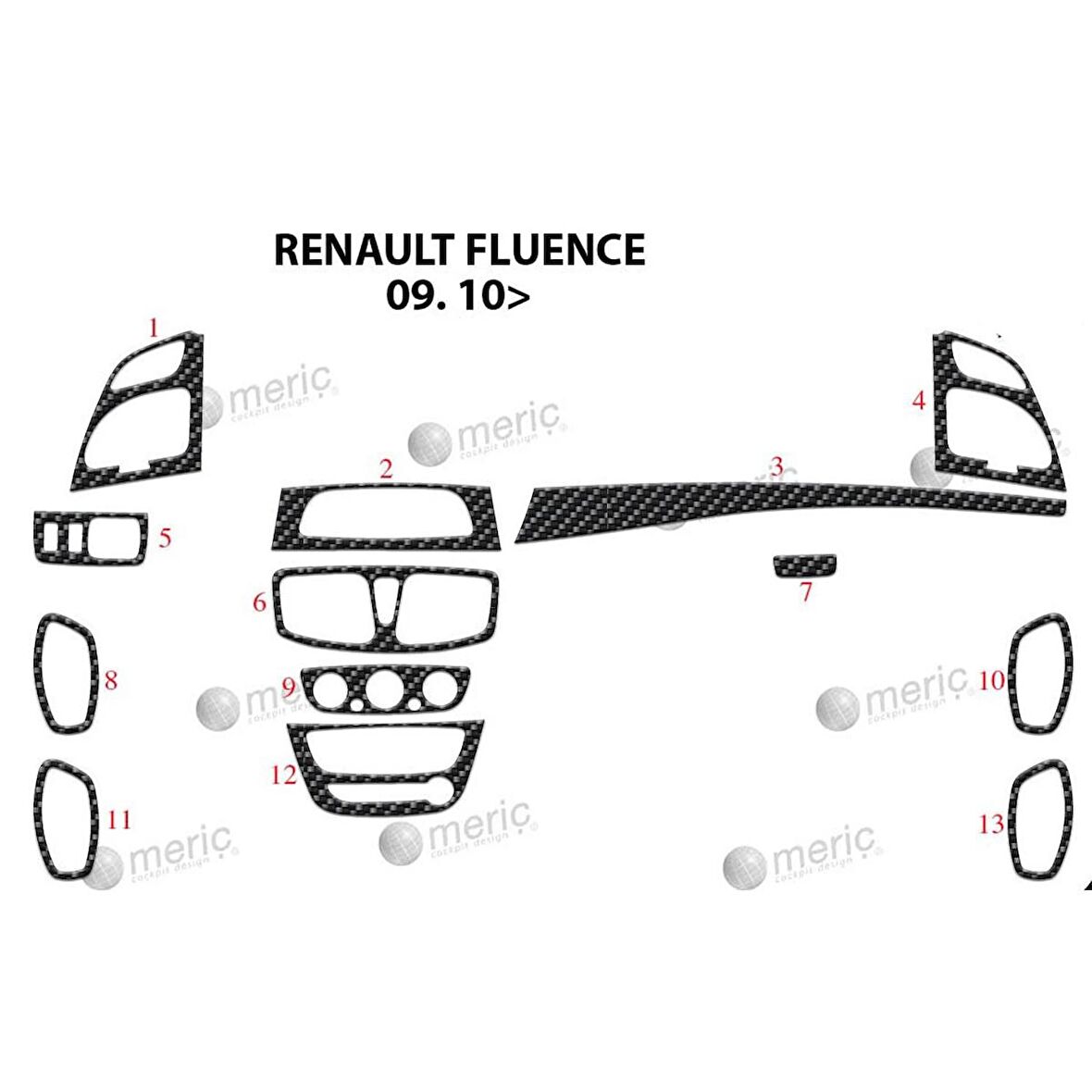 Meriç® Renault Fluence Ön Torpido Kaplama 13 Parça 2010-›