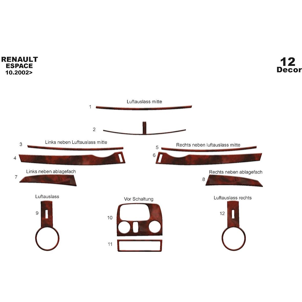 Meriç® Renault Espace Ön Torpido Kaplama 12 Parça 2002-2018